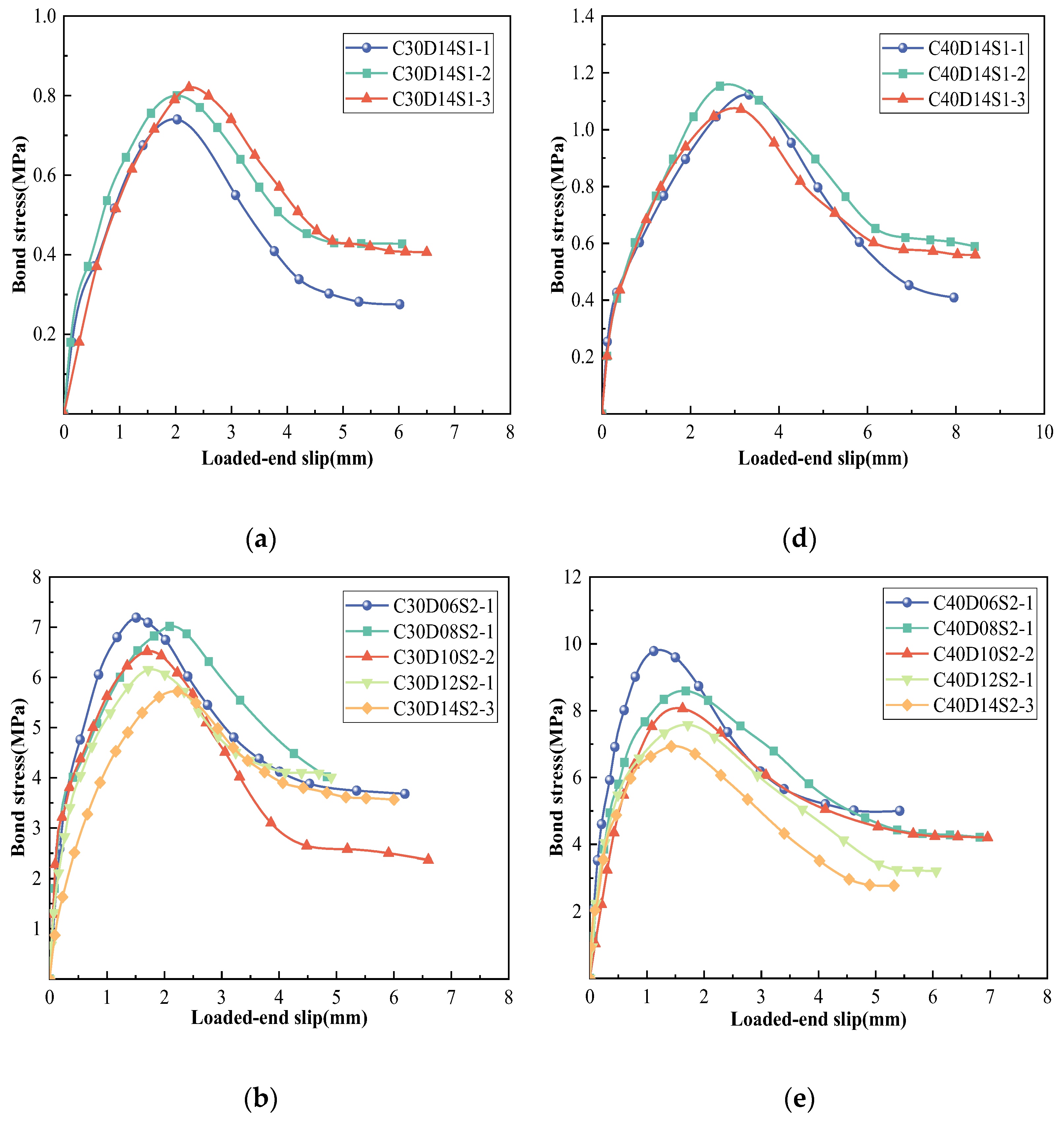 Polymers 15 02604 g004a Polymers 15 02604 g004a