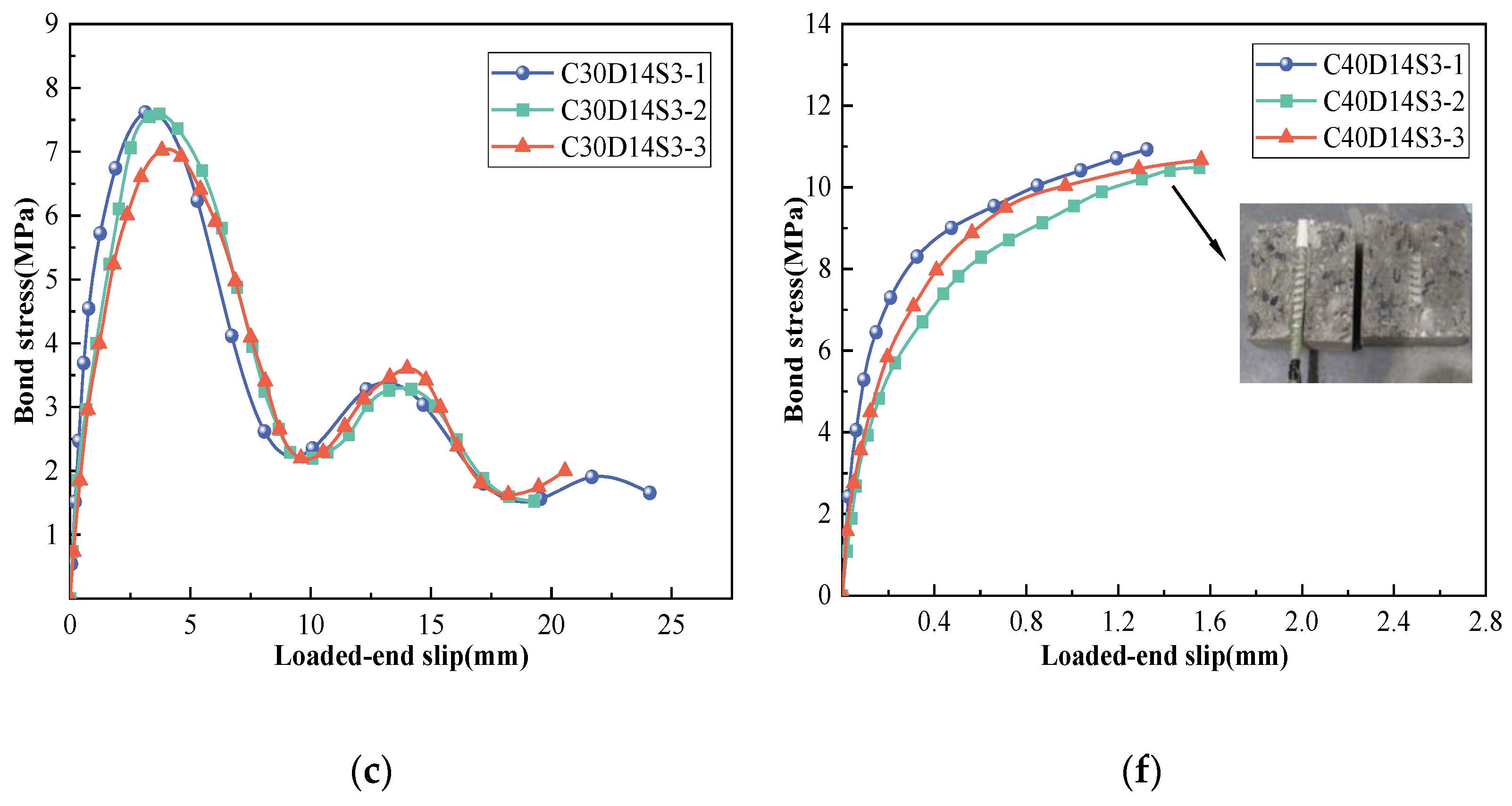 Polymers 15 02604 g004b Polymers 15 02604 g004b