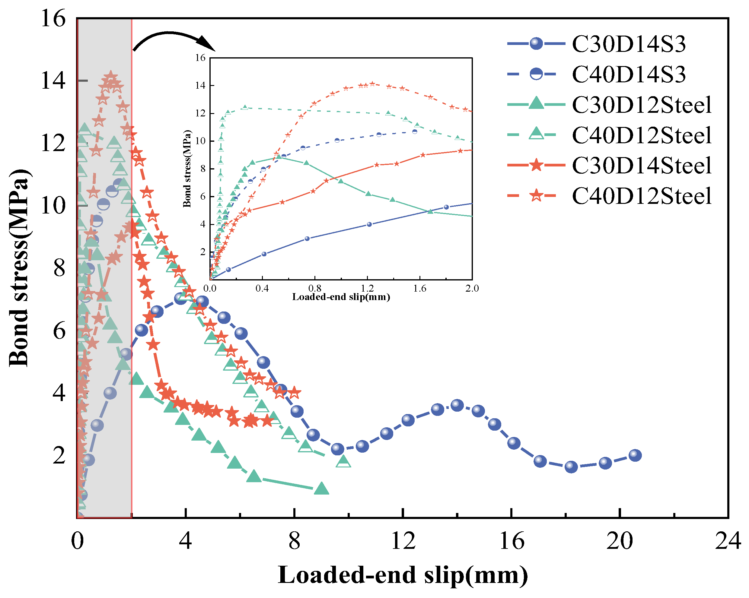 Polymers 15 02604 g005