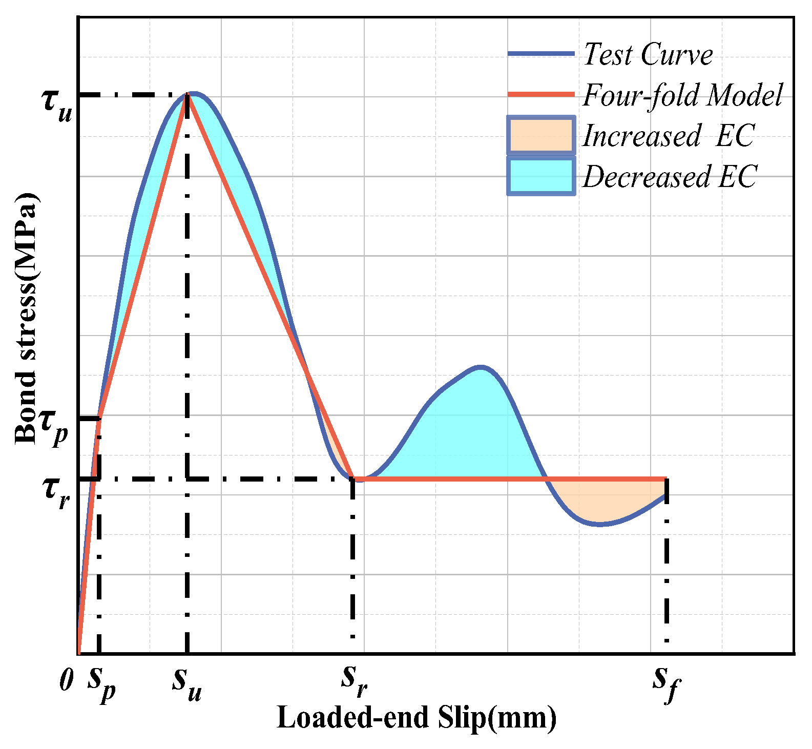 Polymers 15 02604 g008 Polymers 15 02604 g008