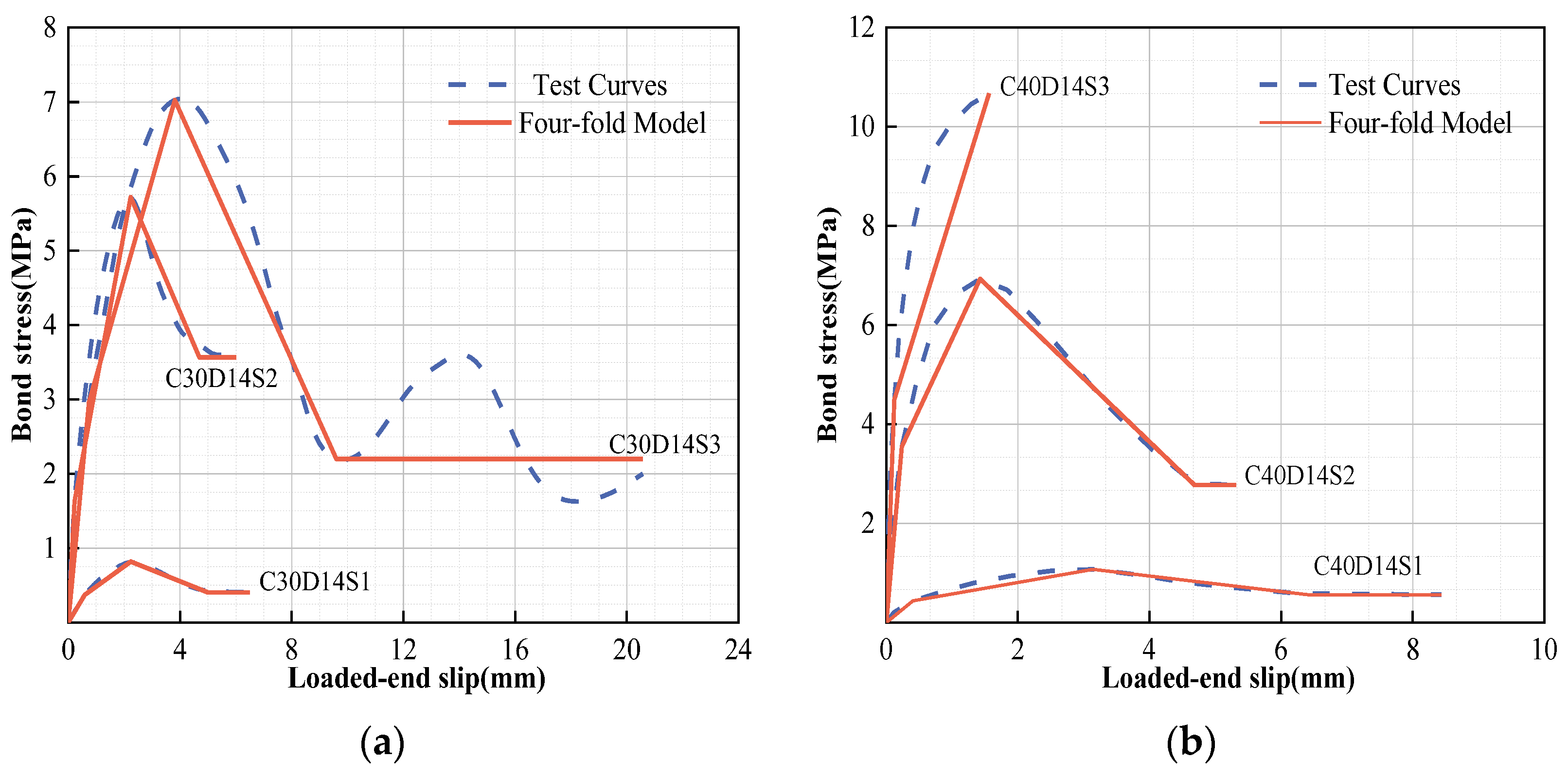 Polymers 15 02604 g009 Polymers 15 02604 g009