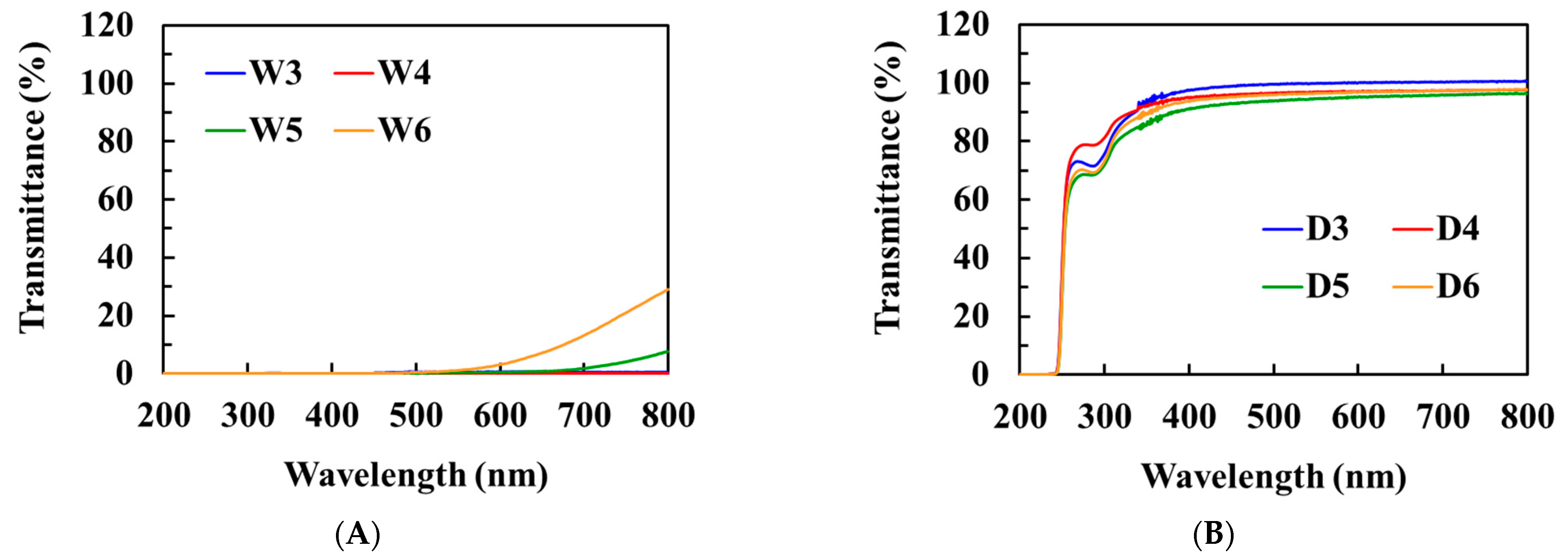 Polymers 15 02605 g002