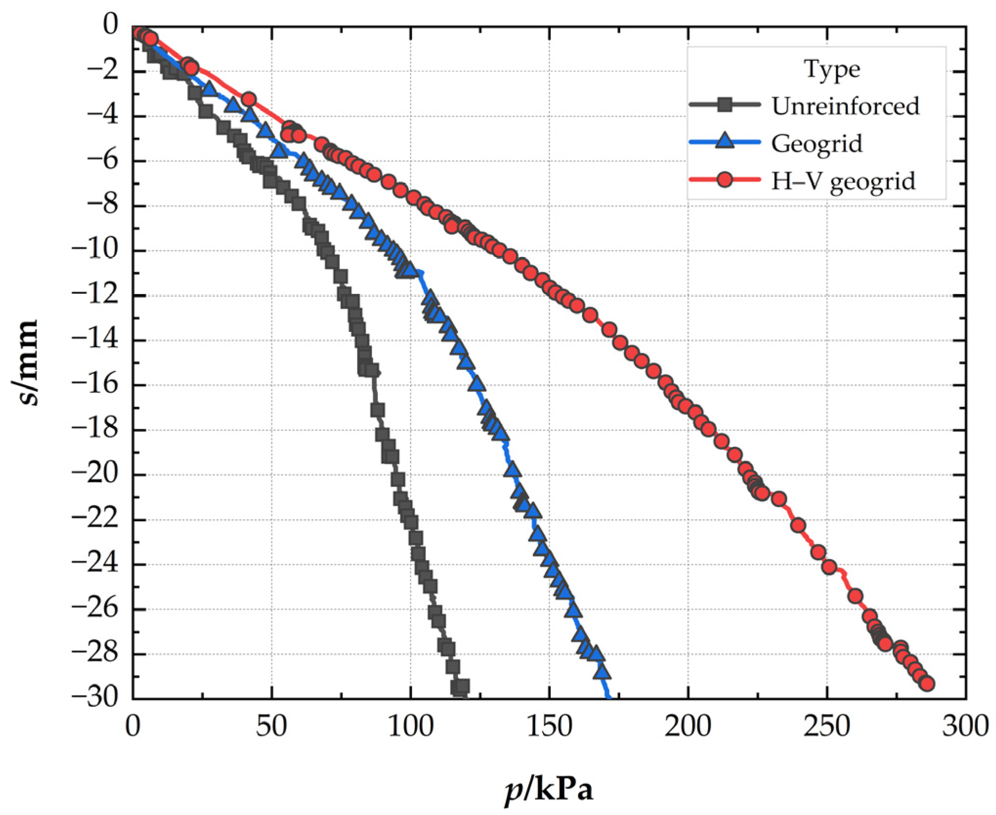 Polymers 15 02606 g006
