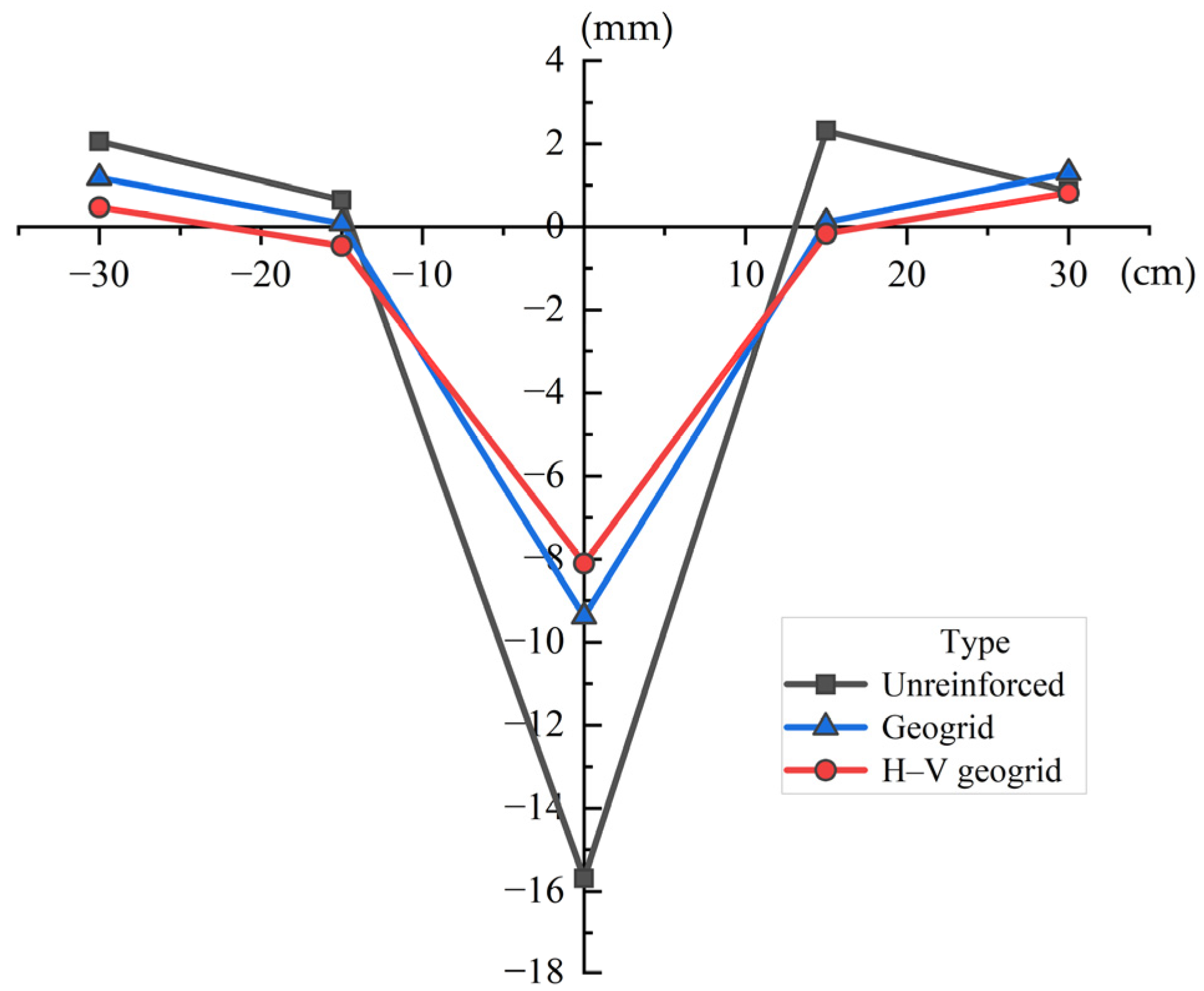 Polymers 15 02606 g007
