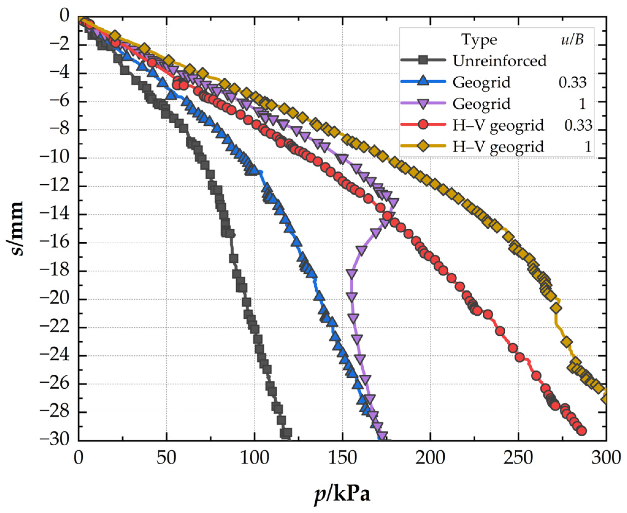 Polymers 15 02606 g009