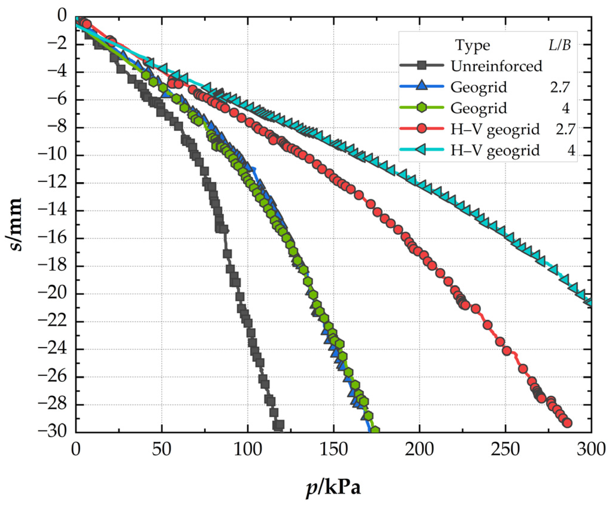 Polymers 15 02606 g011