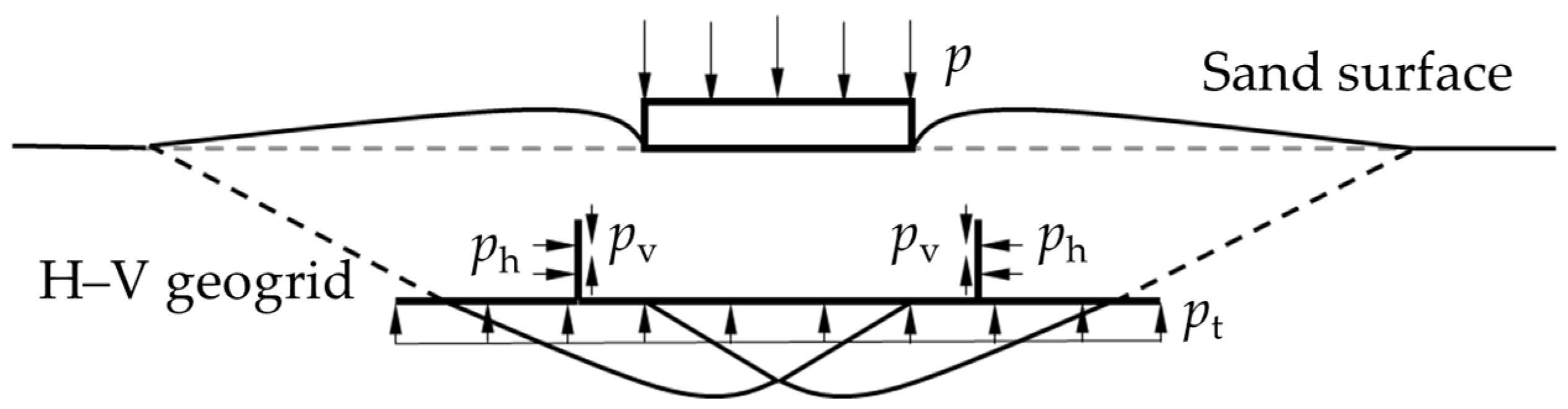 Polymers 15 02606 g015
