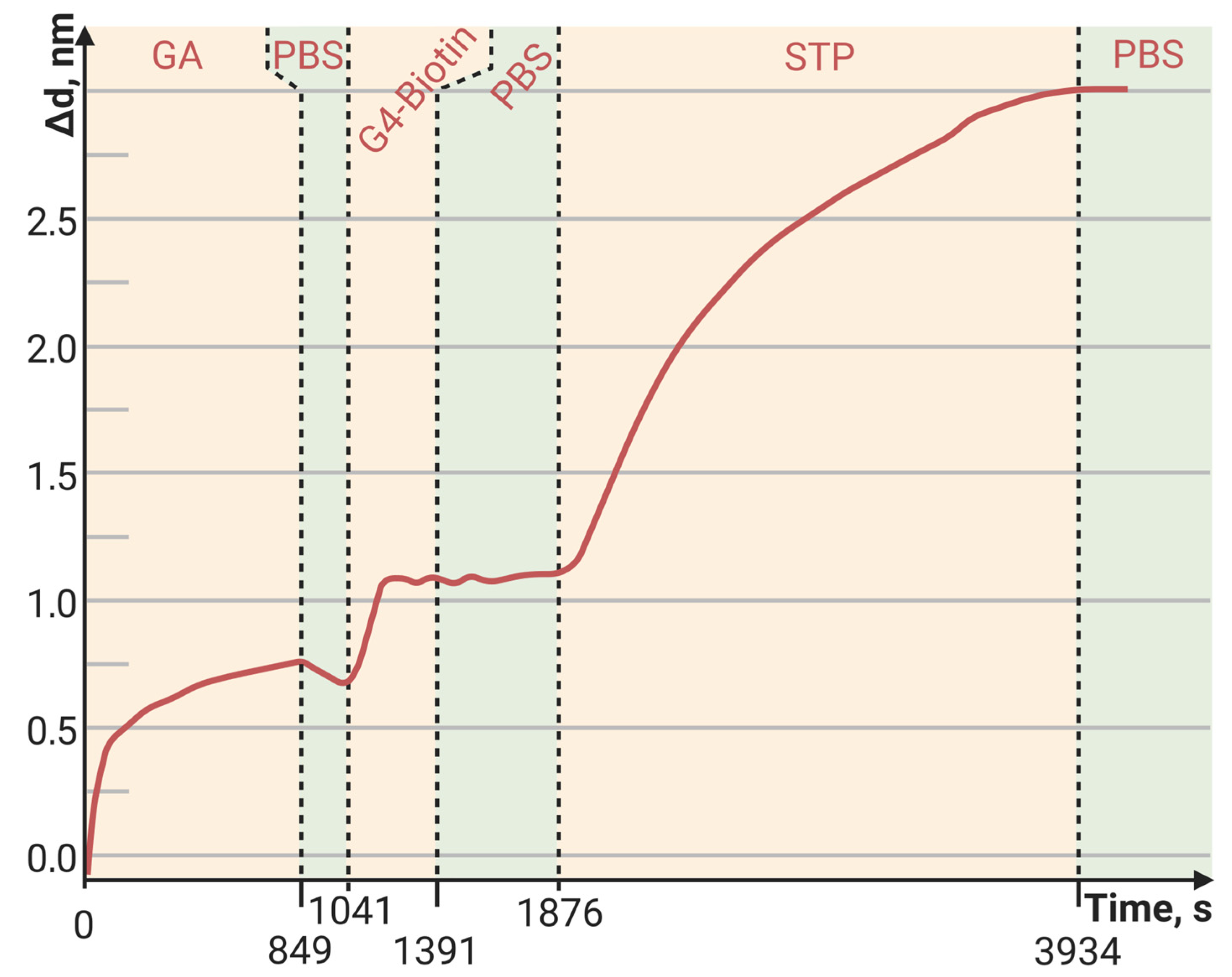 Polymers 15 02607 g003
