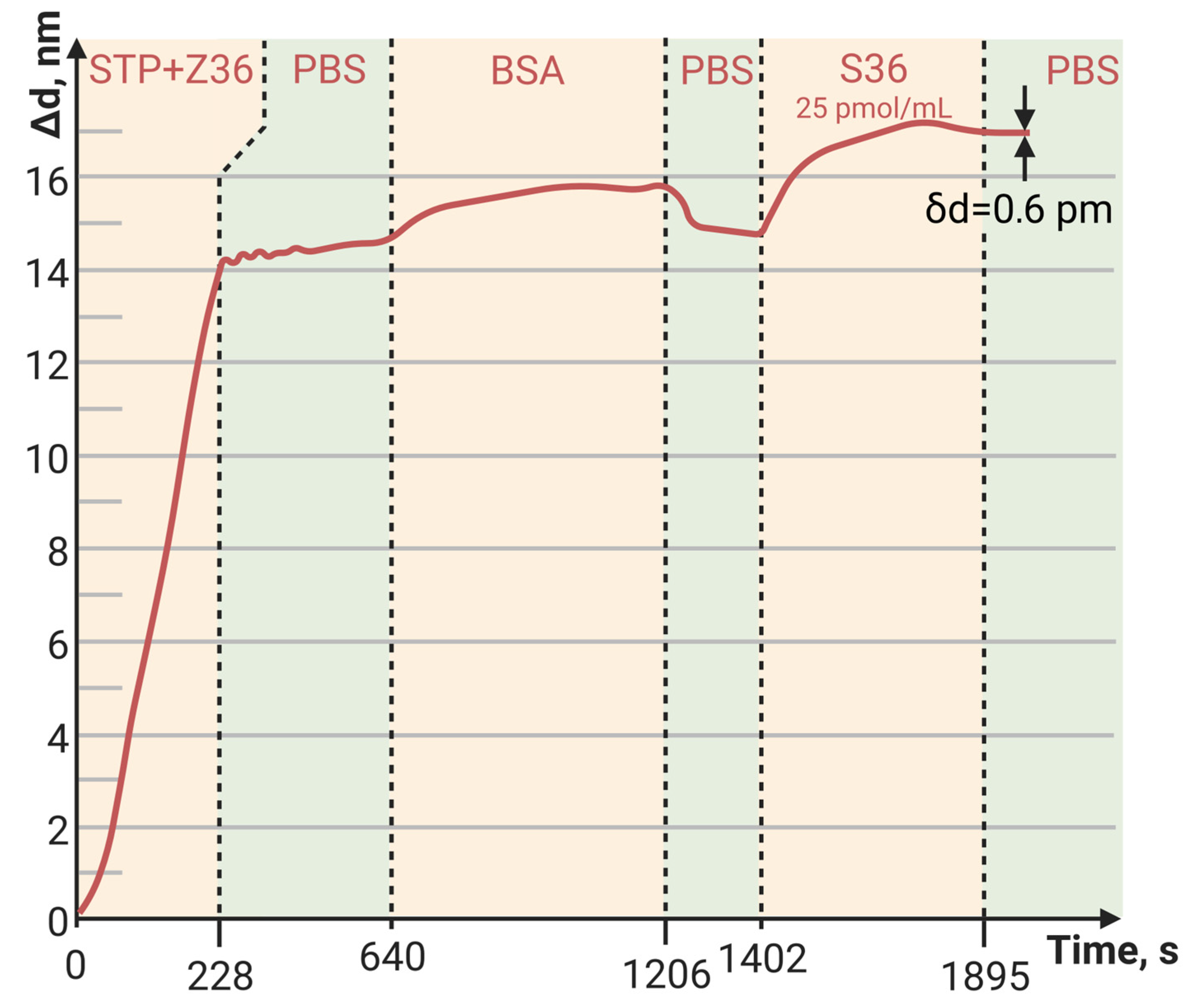 Polymers 15 02607 g006