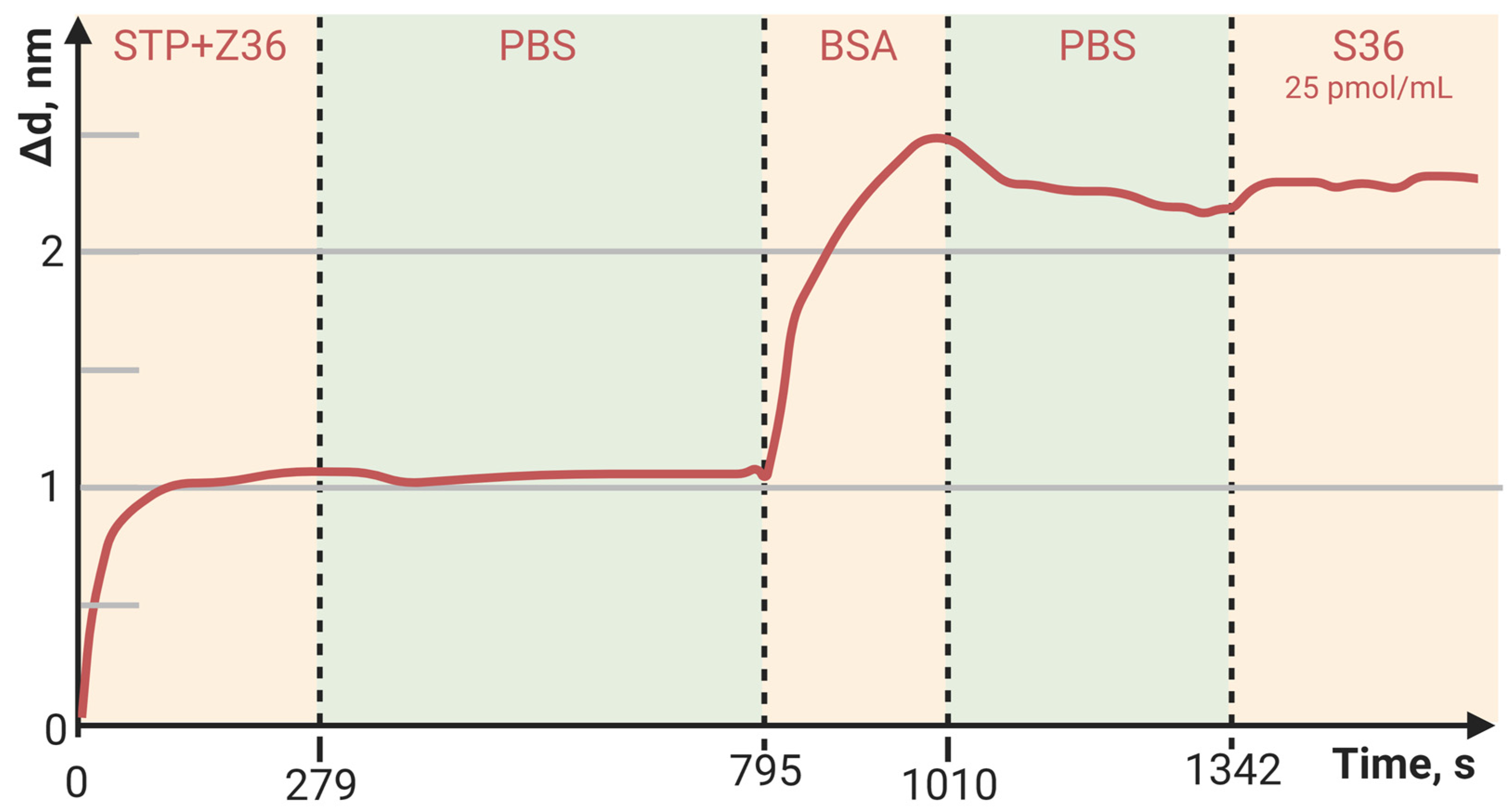 Polymers 15 02607 g008