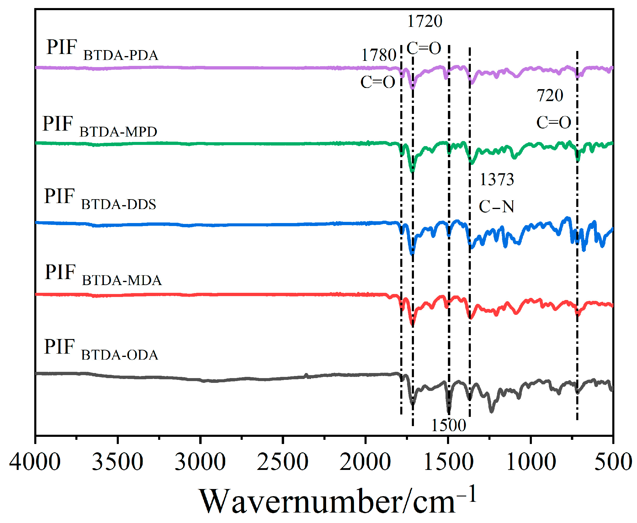 Polymers 15 02609 g006