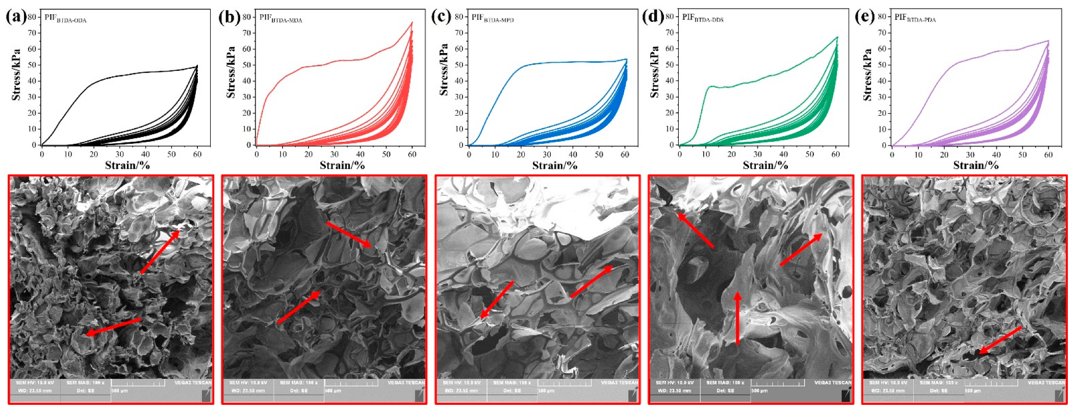 Polymers 15 02609 g008