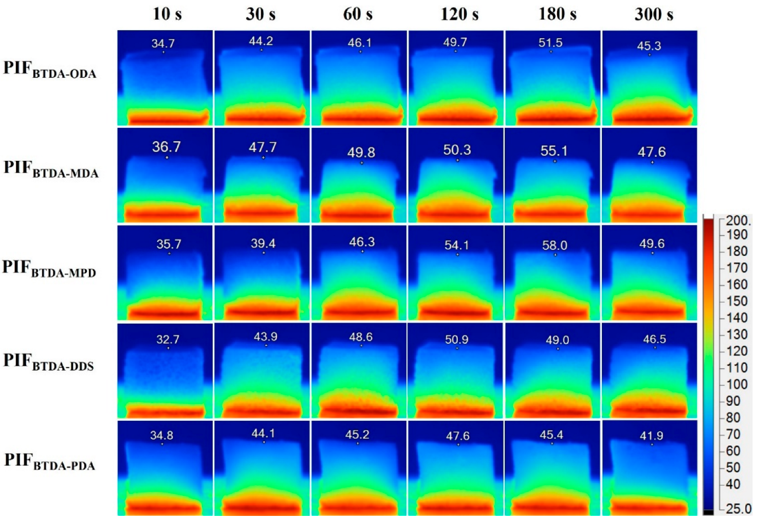 Polymers 15 02609 g012