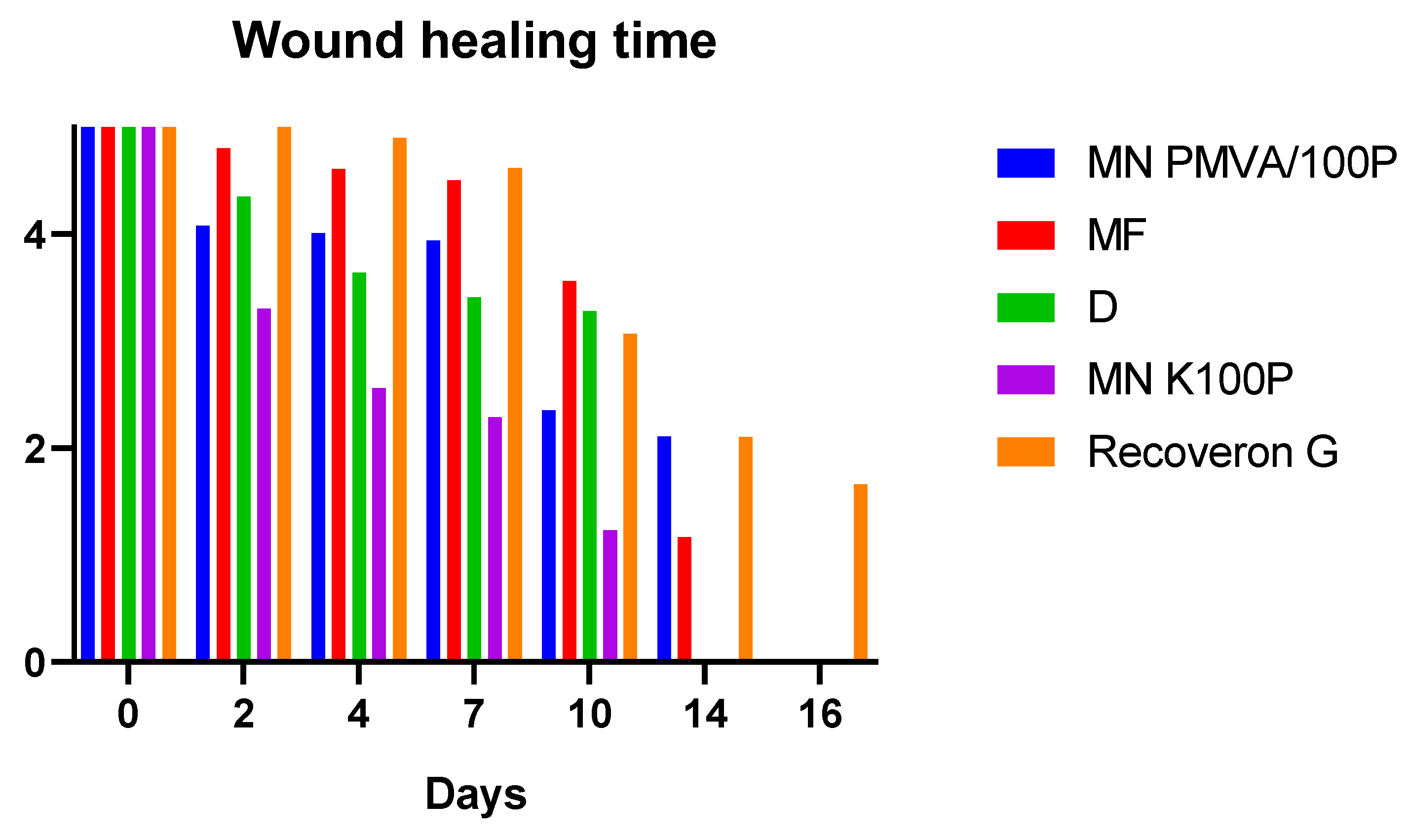 Polymers 15 02610 g004