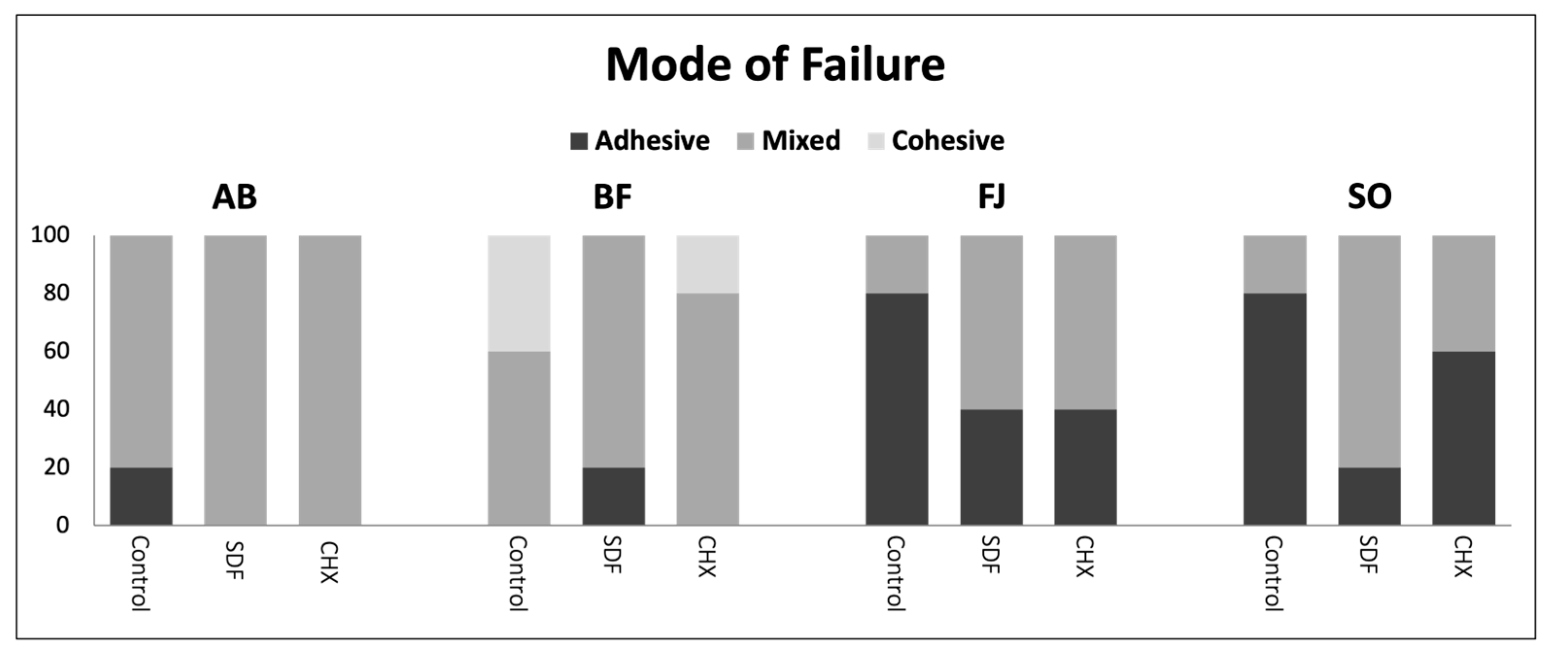 Polymers 15 02612 g003