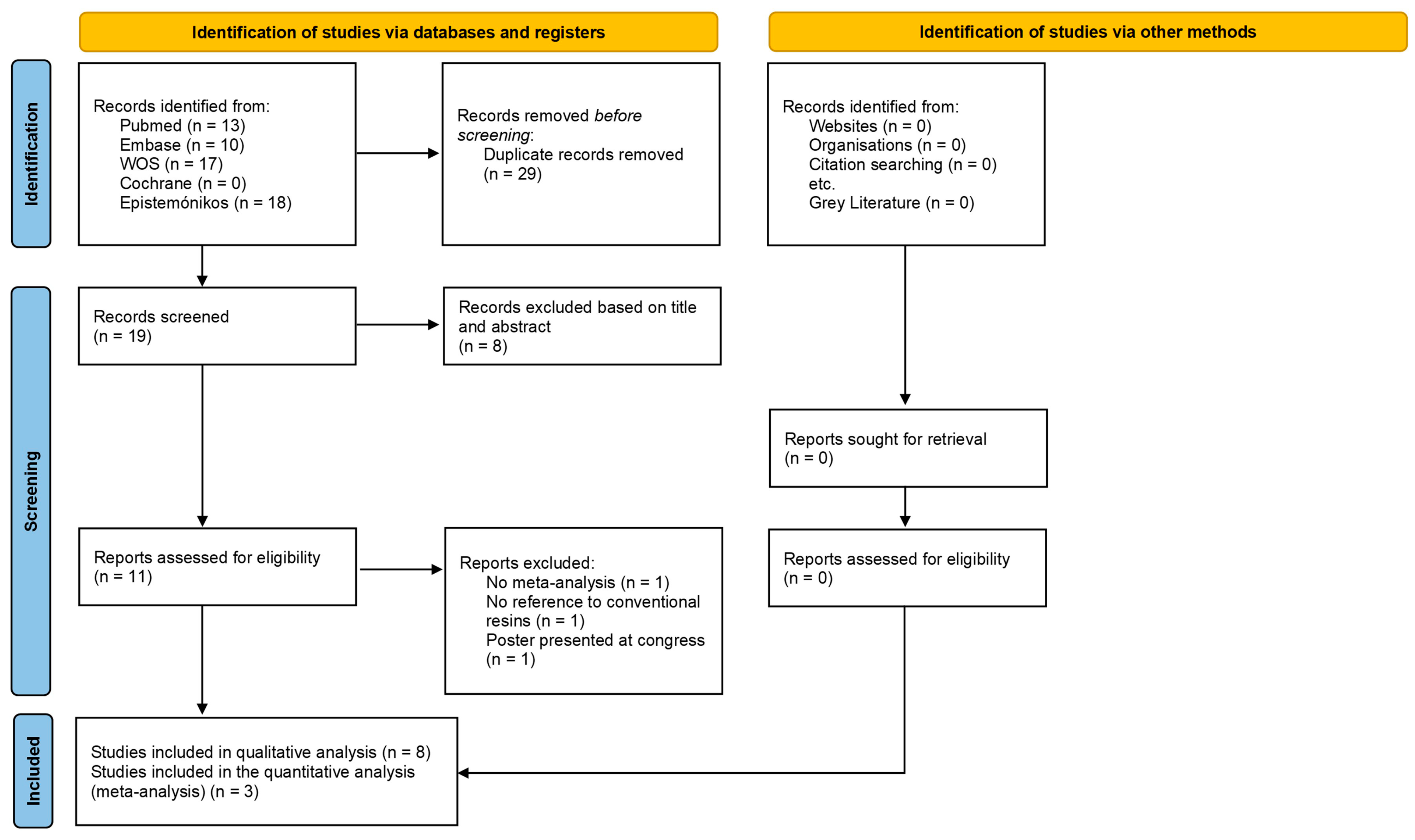 Polymers 15 02613 g002