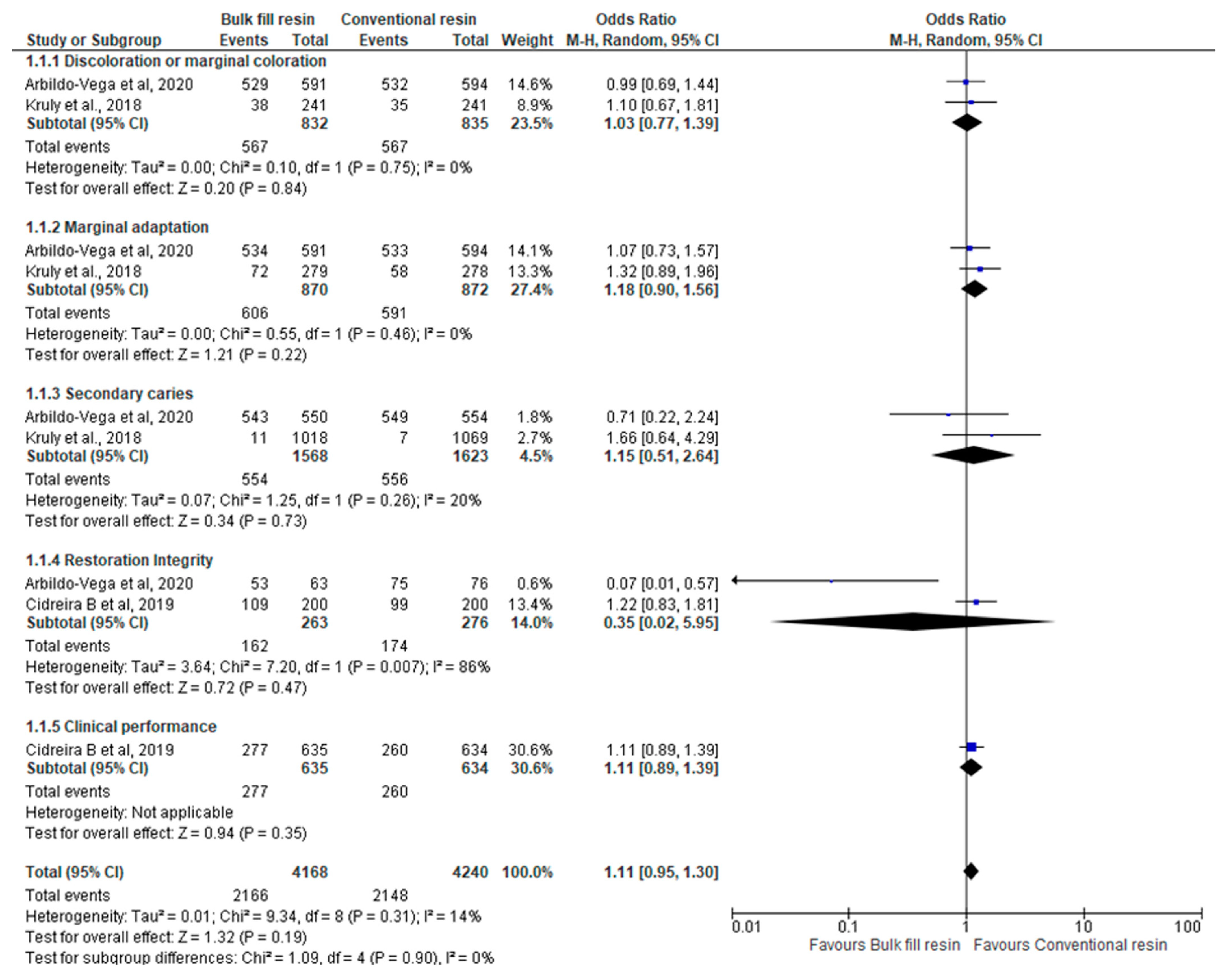Polymers 15 02613 g003