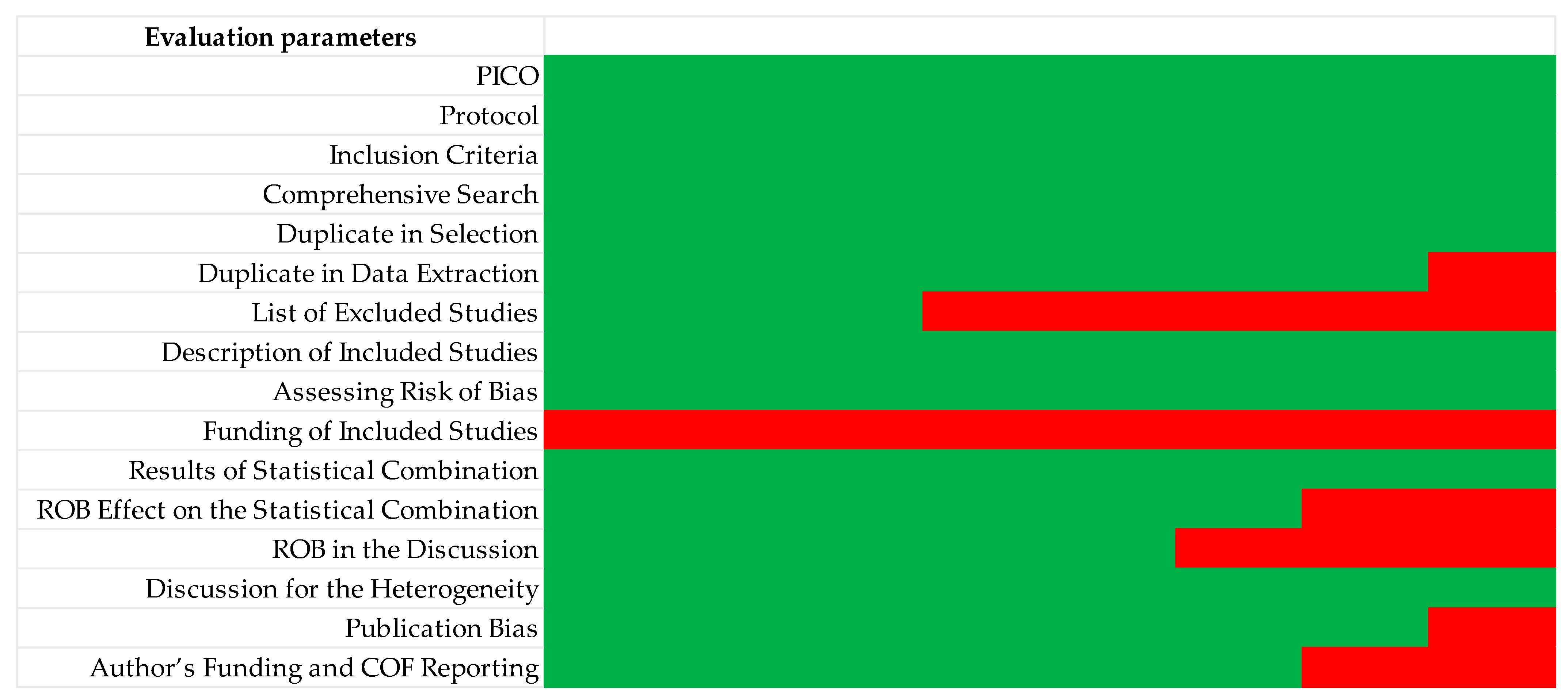 Polymers 15 02613 g004