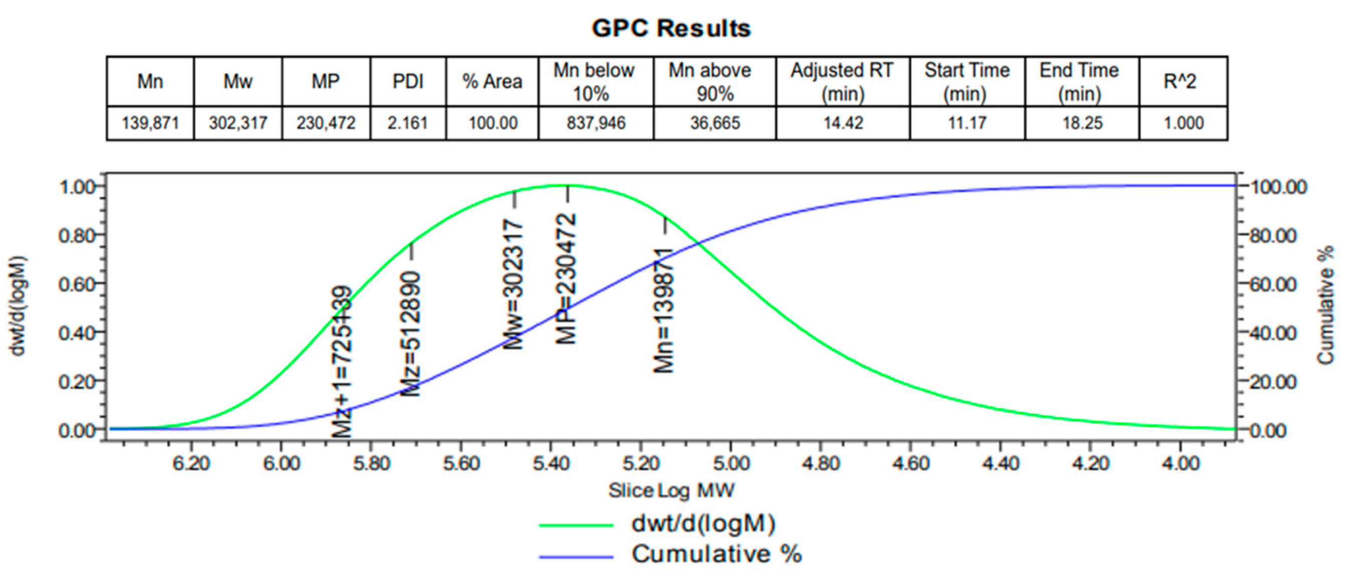 Polymers 15 02617 g001
