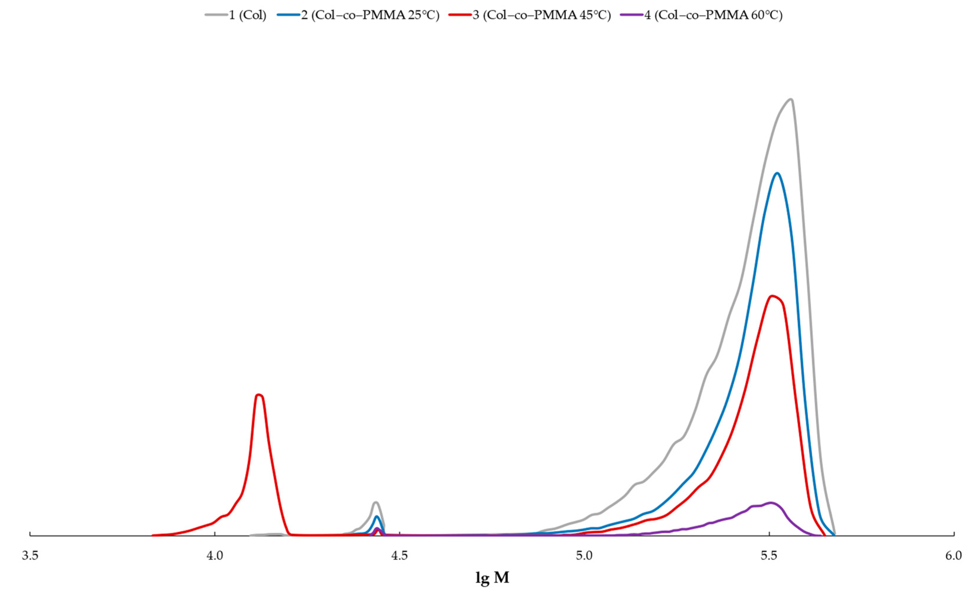 Polymers 15 02618 g001 Polymers 15 02618 g001