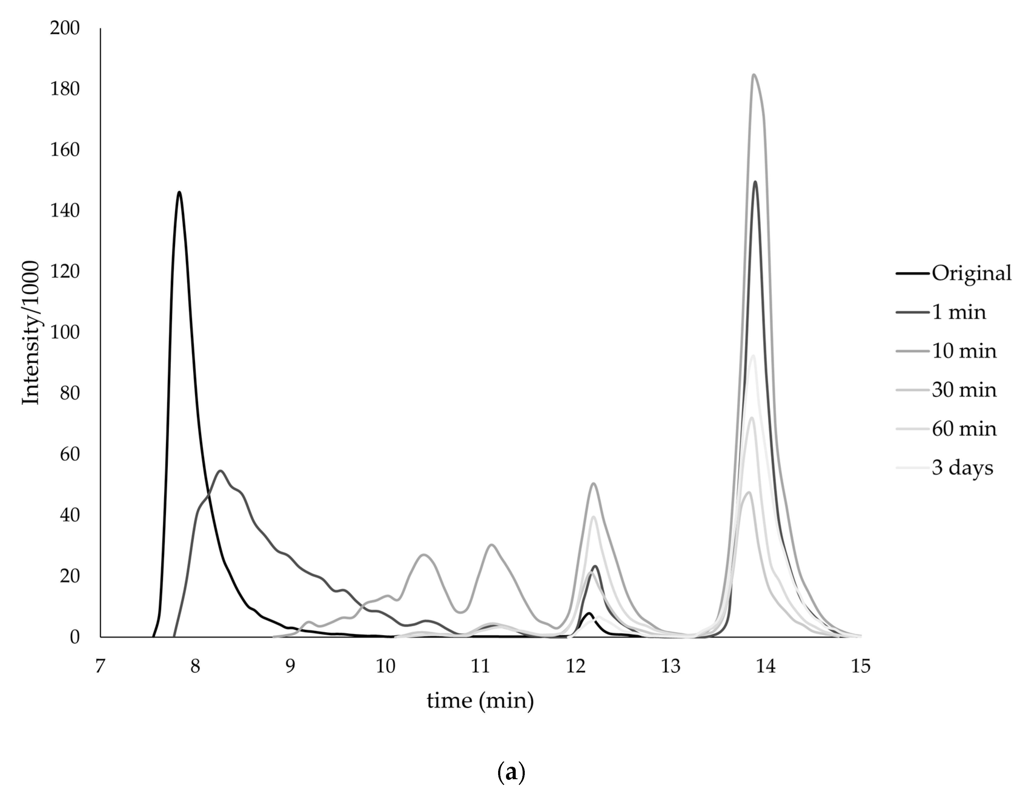 Polymers 15 02618 g002a Polymers 15 02618 g002a