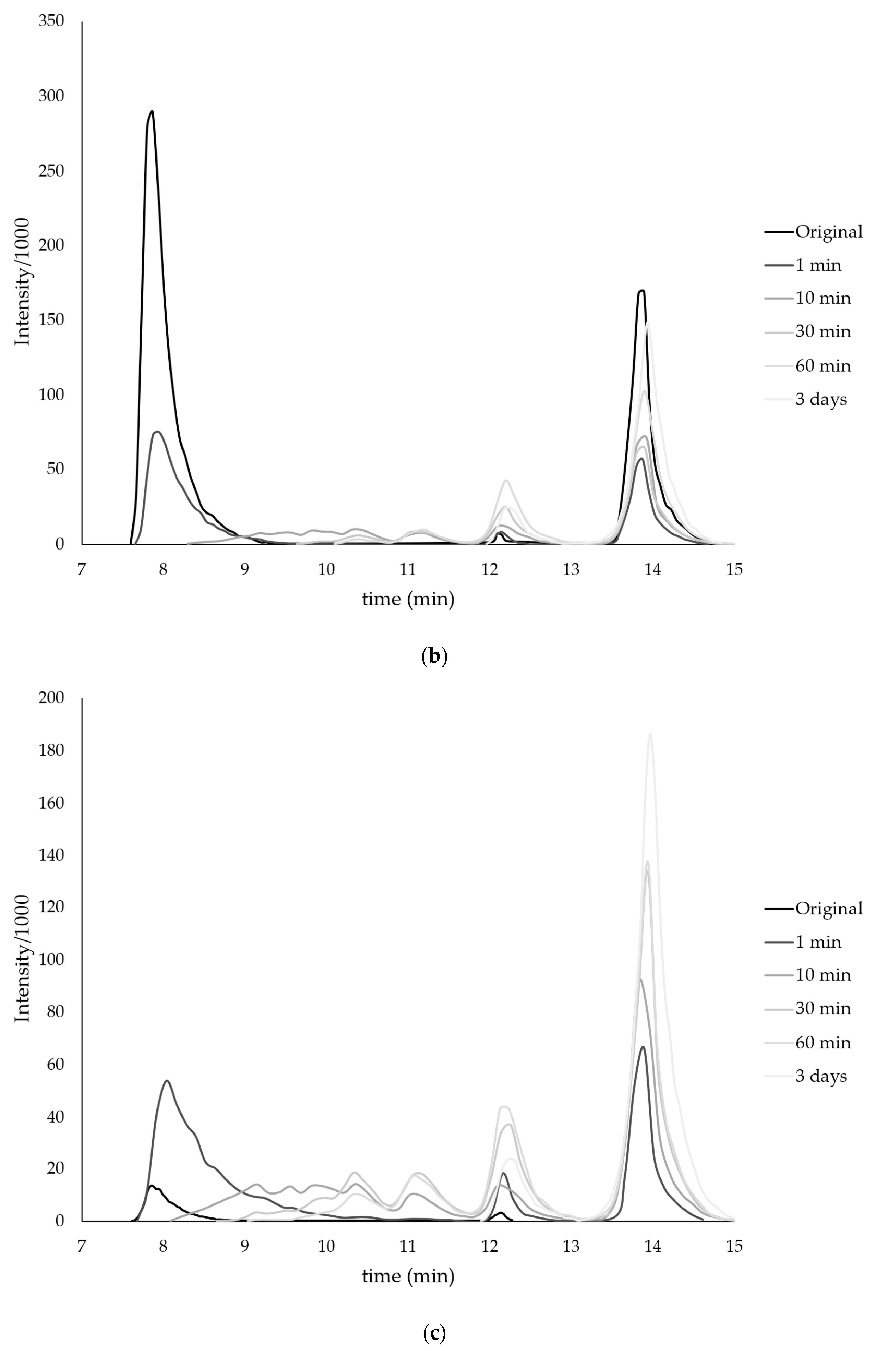 Polymers 15 02618 g002b Polymers 15 02618 g002b