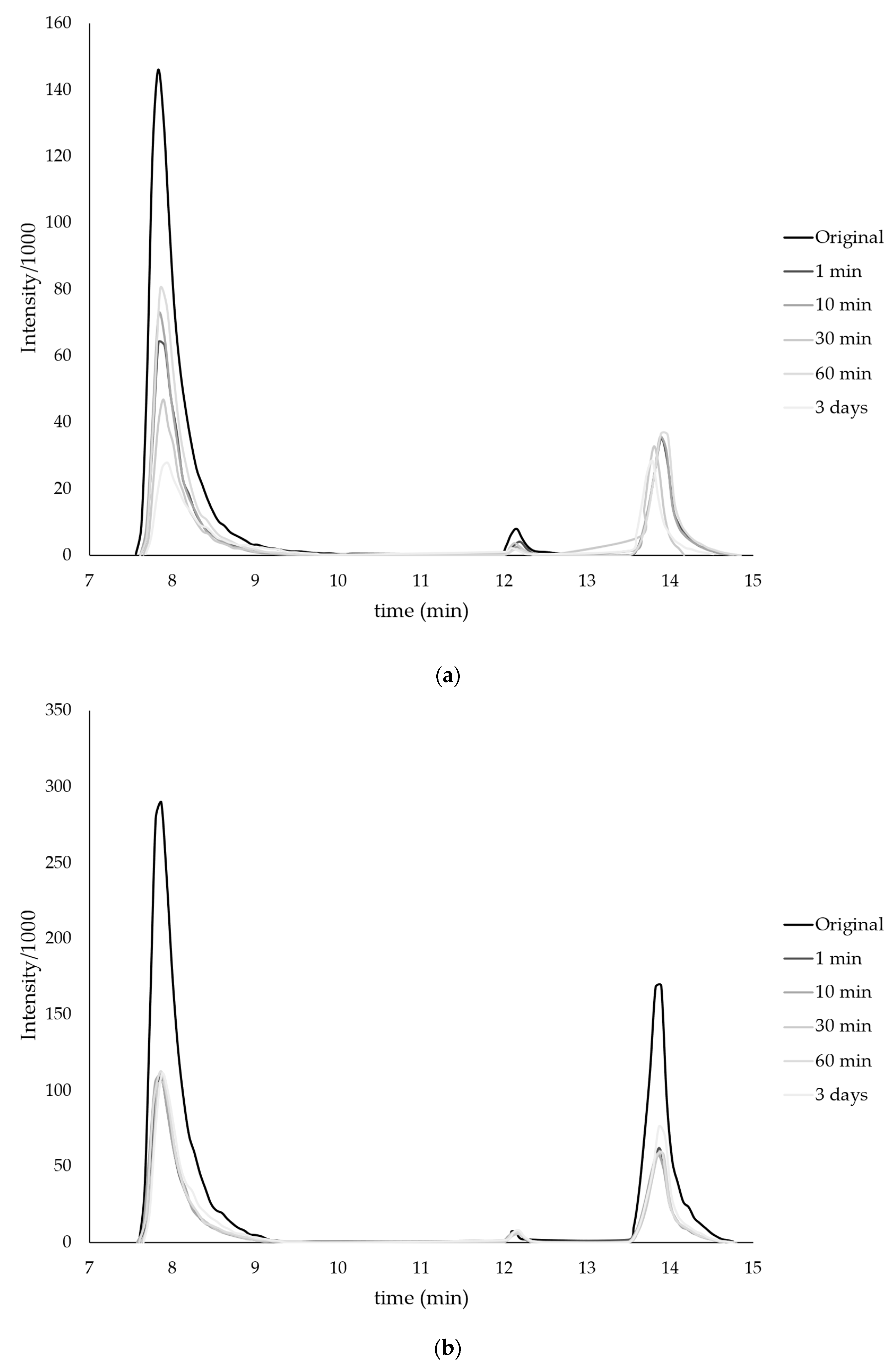 Polymers 15 02618 g003a Polymers 15 02618 g003a