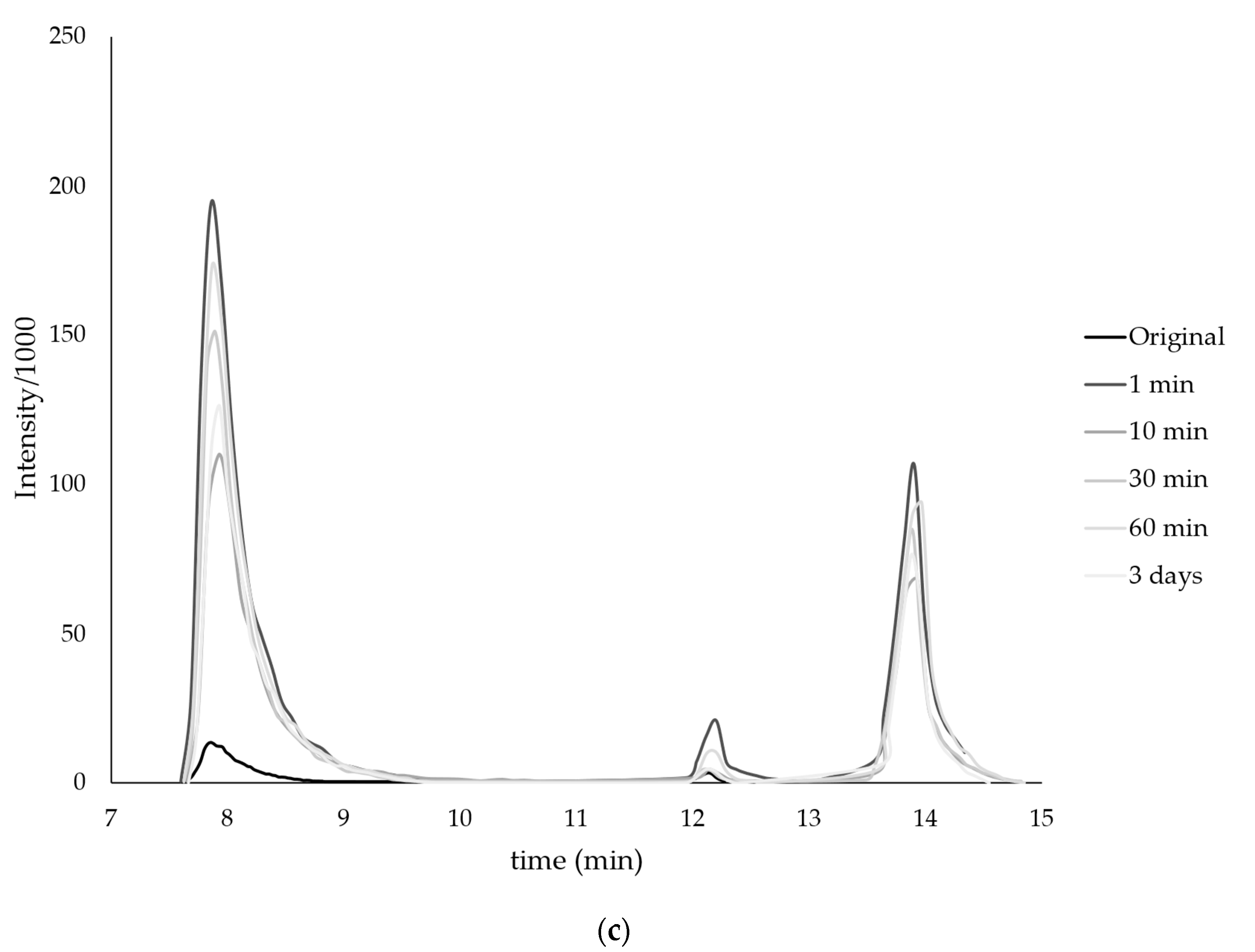 Polymers 15 02618 g003b Polymers 15 02618 g003b