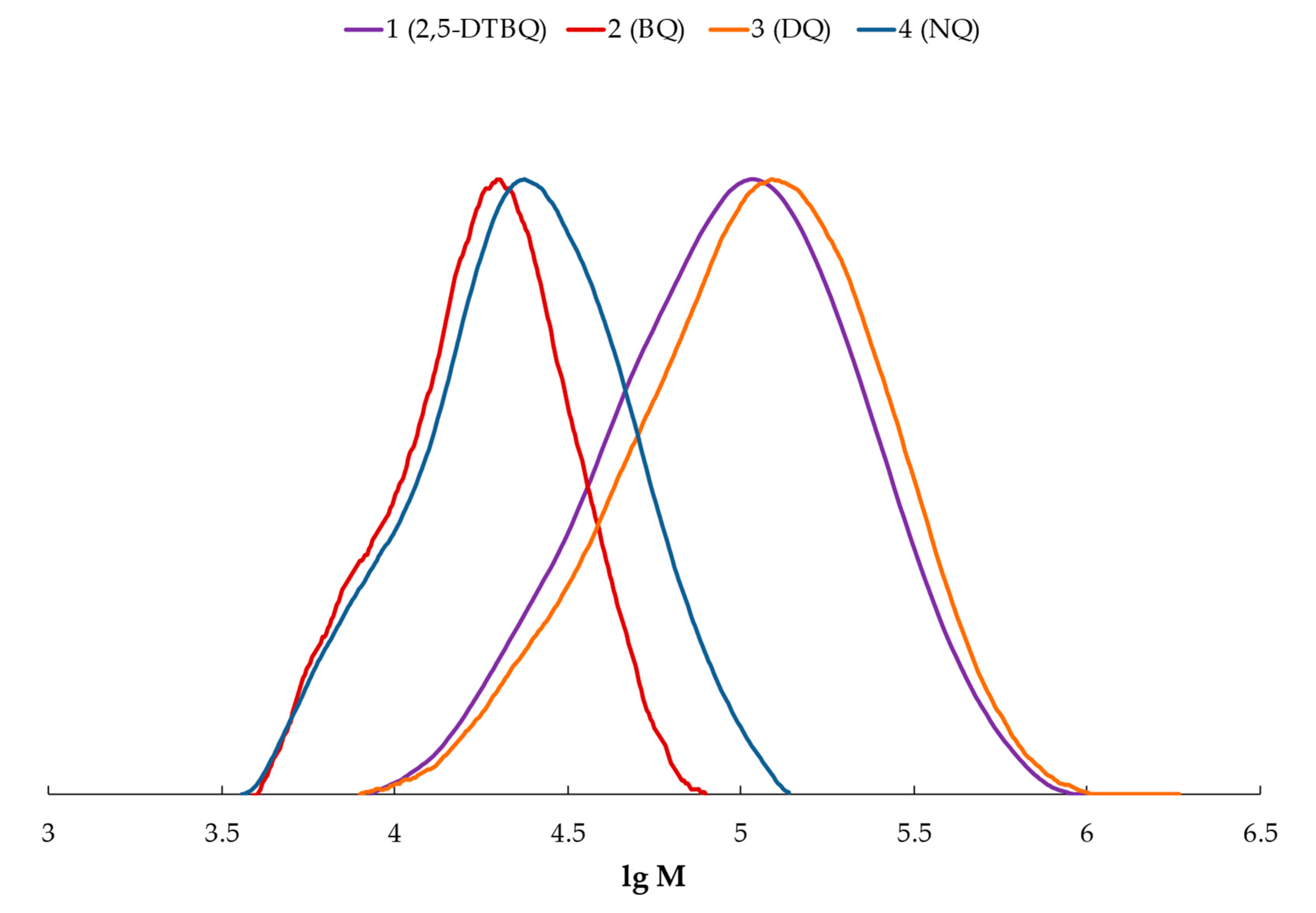 Polymers 15 02618 g008 Polymers 15 02618 g008