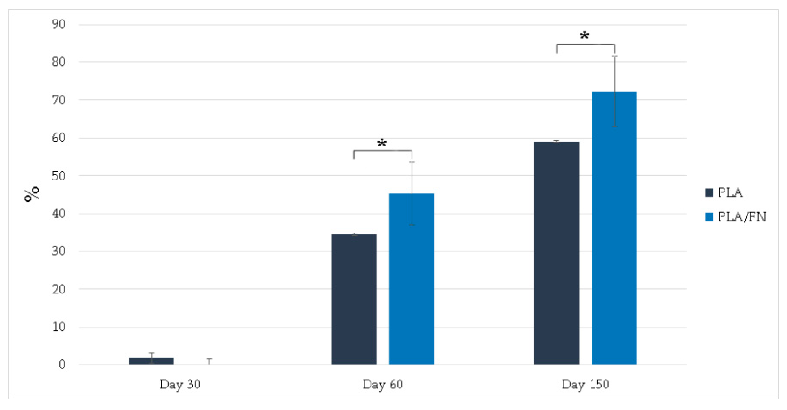 Polymers 15 02619 g003 Polymers 15 02619 g003