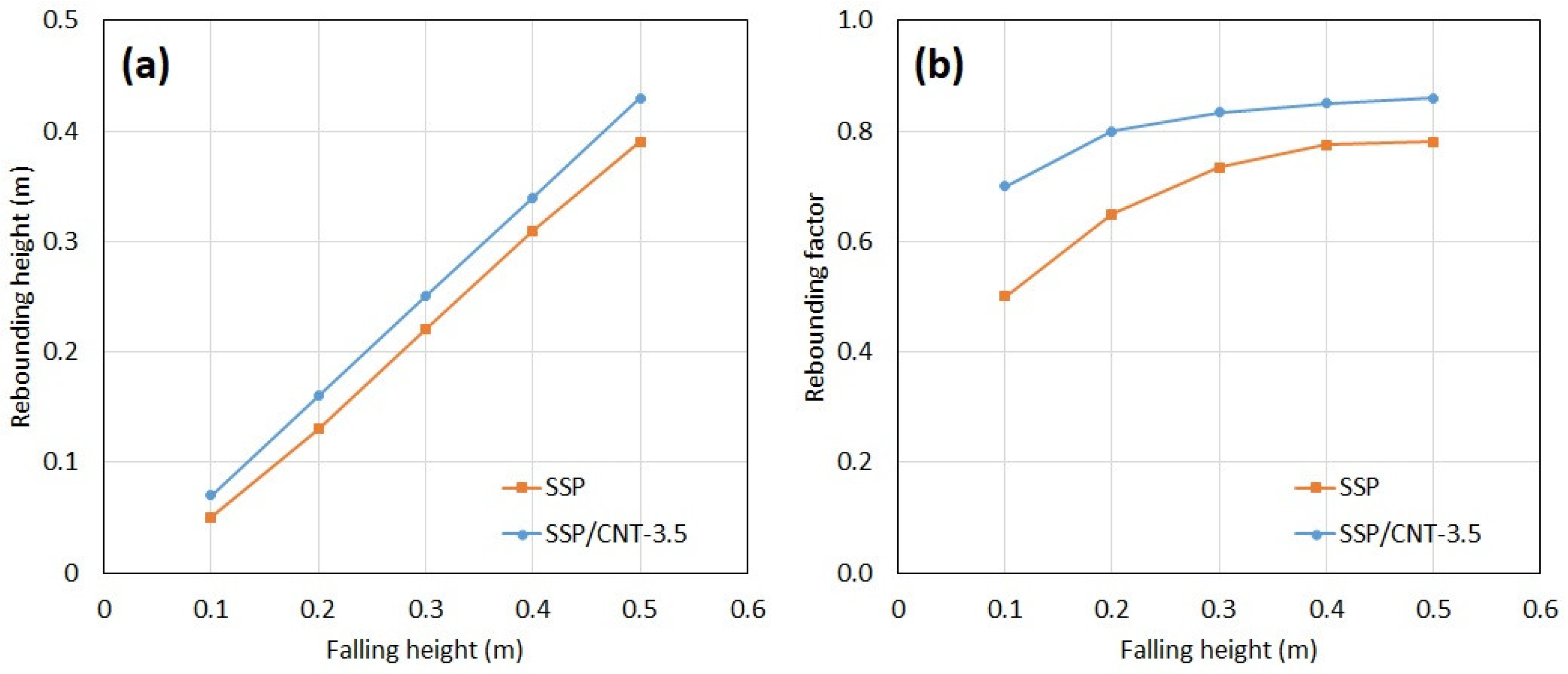Polymers 15 02620 g009