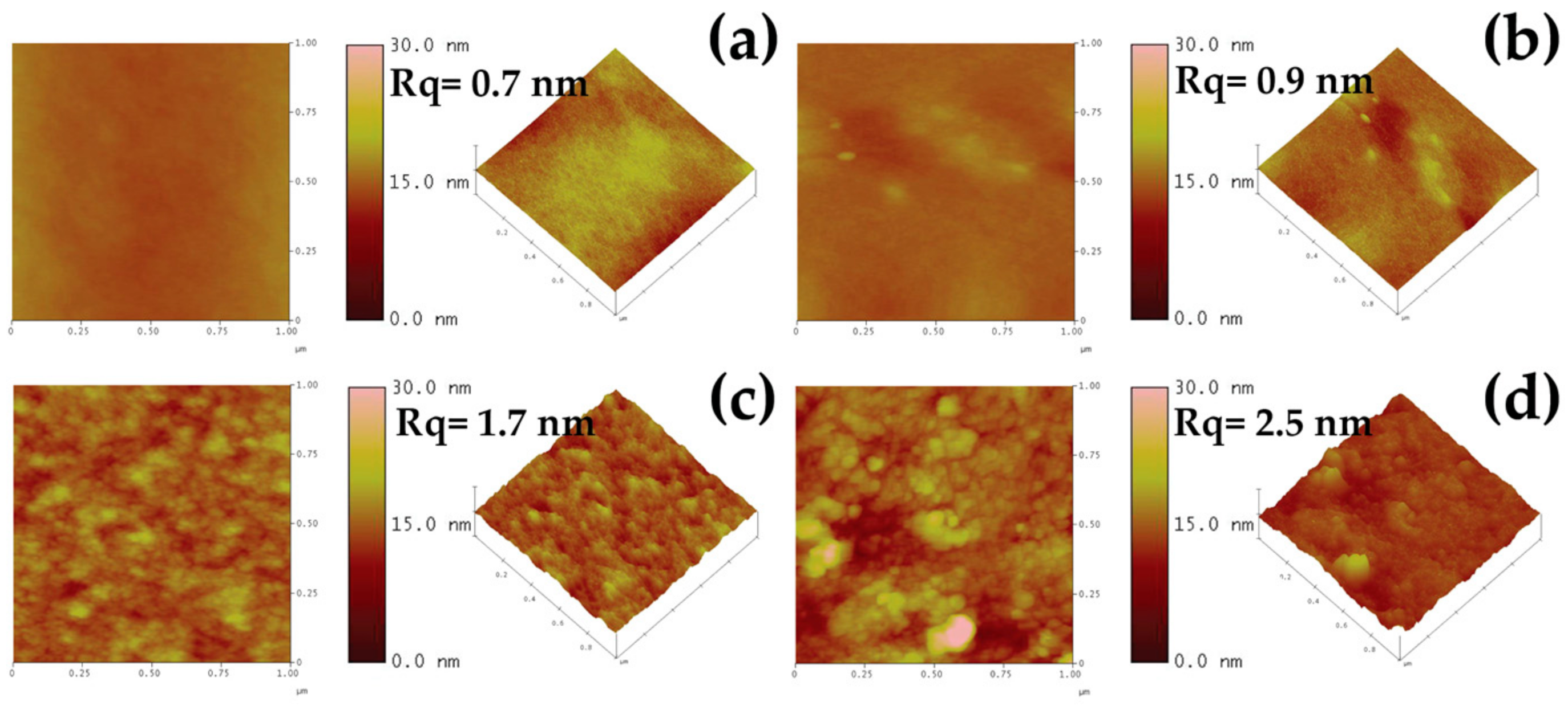 Polymers 15 02622 g013 Polymers 15 02622 g013