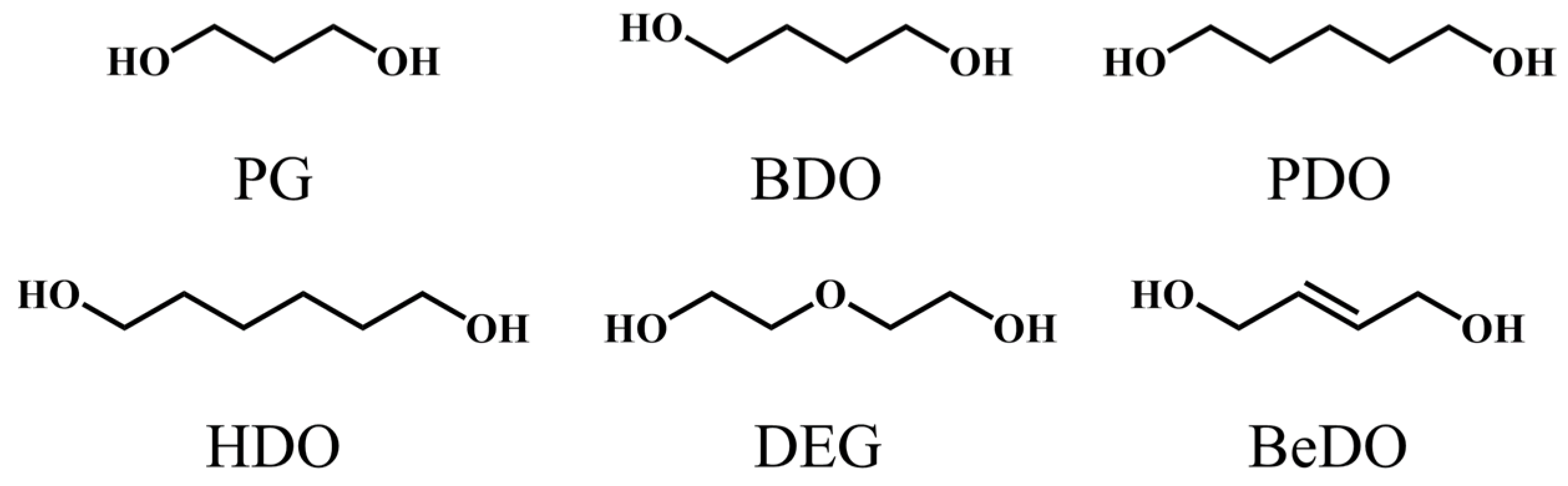 Polymers 15 02623 g001 Polymers 15 02623 g001
