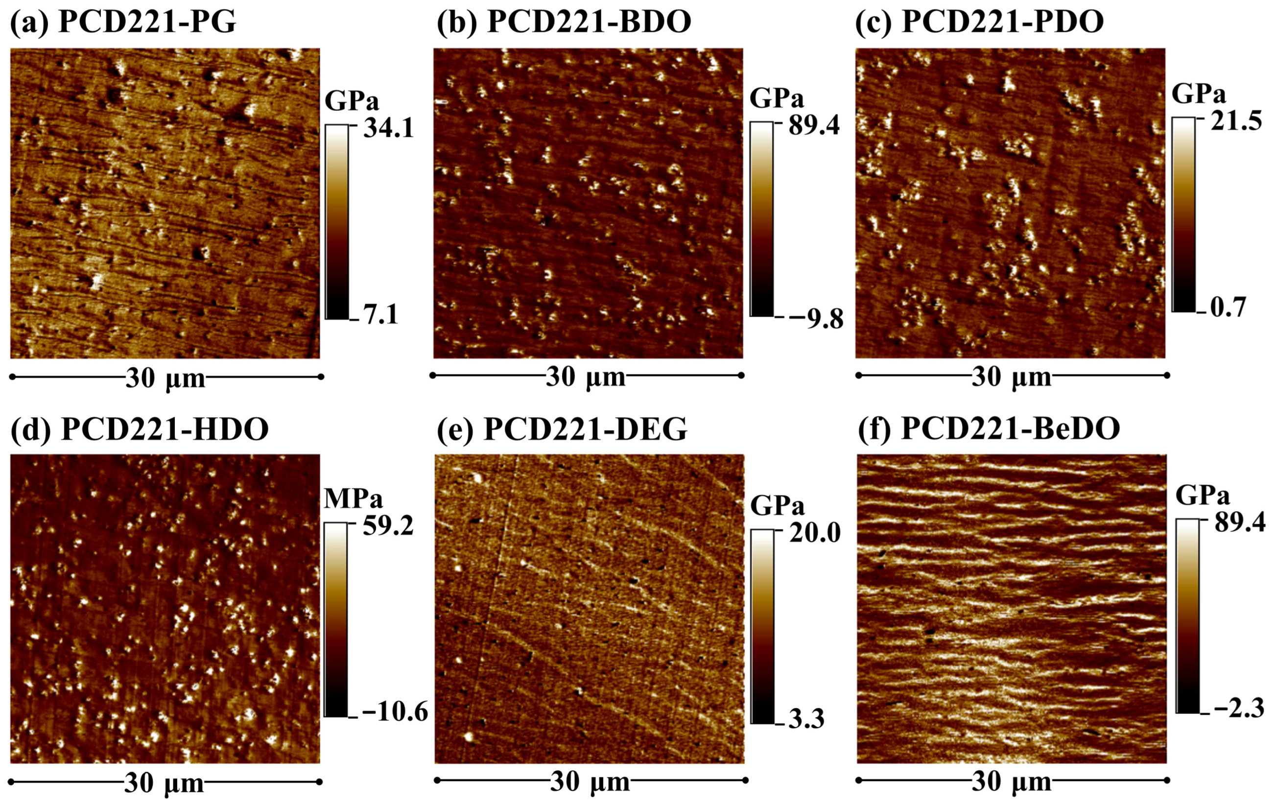 Polymers 15 02623 g004 Polymers 15 02623 g004
