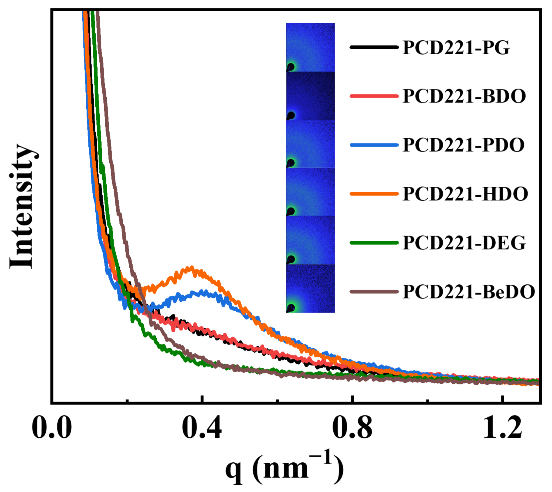 Polymers 15 02623 g005 Polymers 15 02623 g005