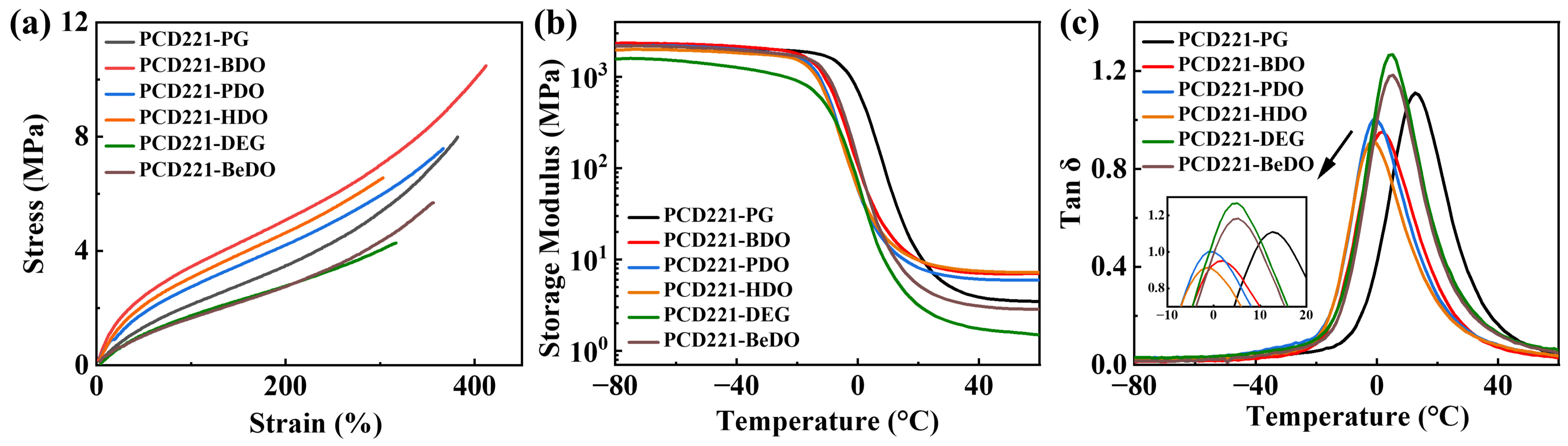 Polymers 15 02623 g006 Polymers 15 02623 g006