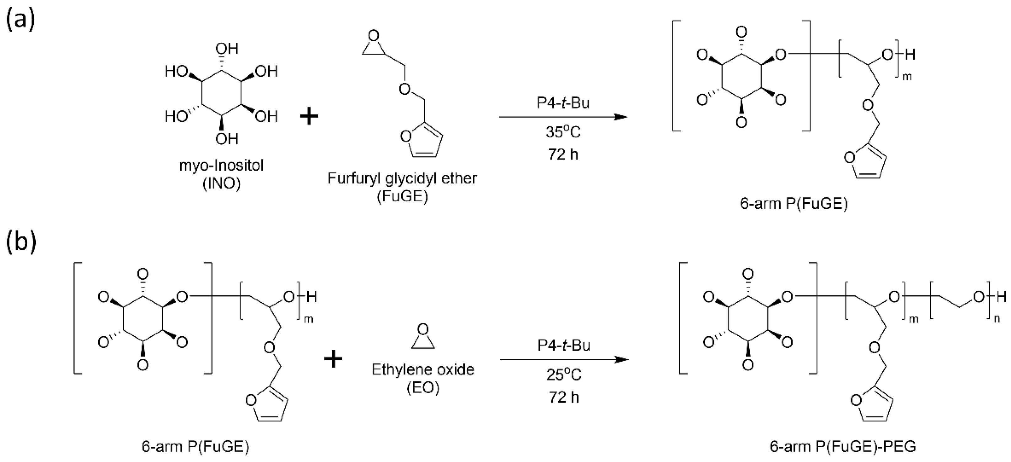 Polymers 15 02626 sch002