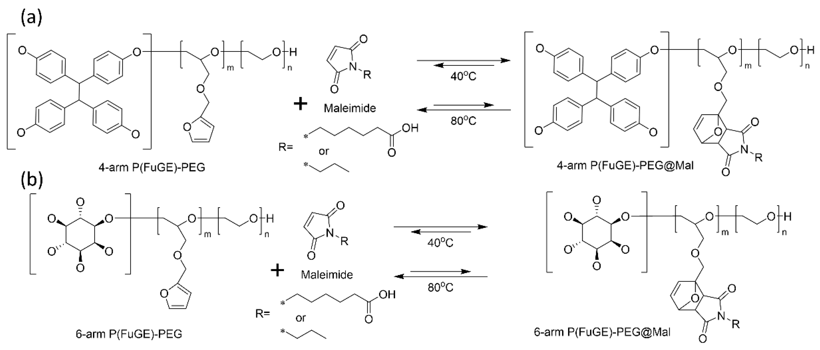 Polymers 15 02626 sch003