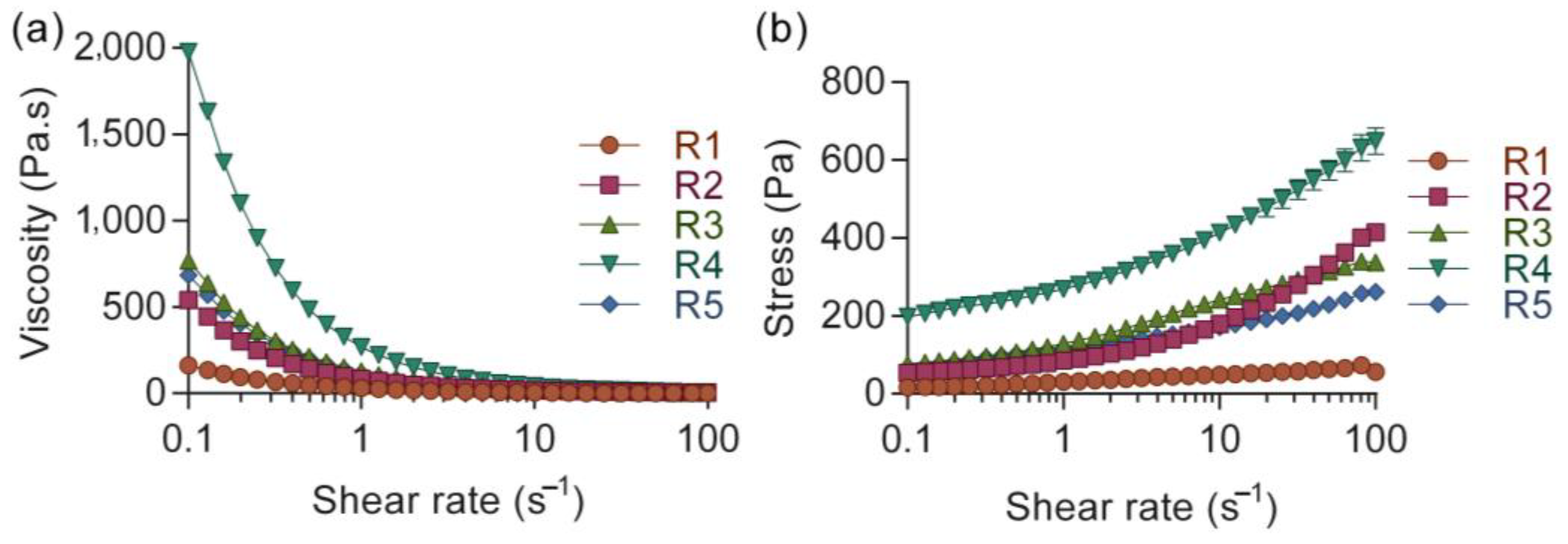 Polymers 15 02627 g001