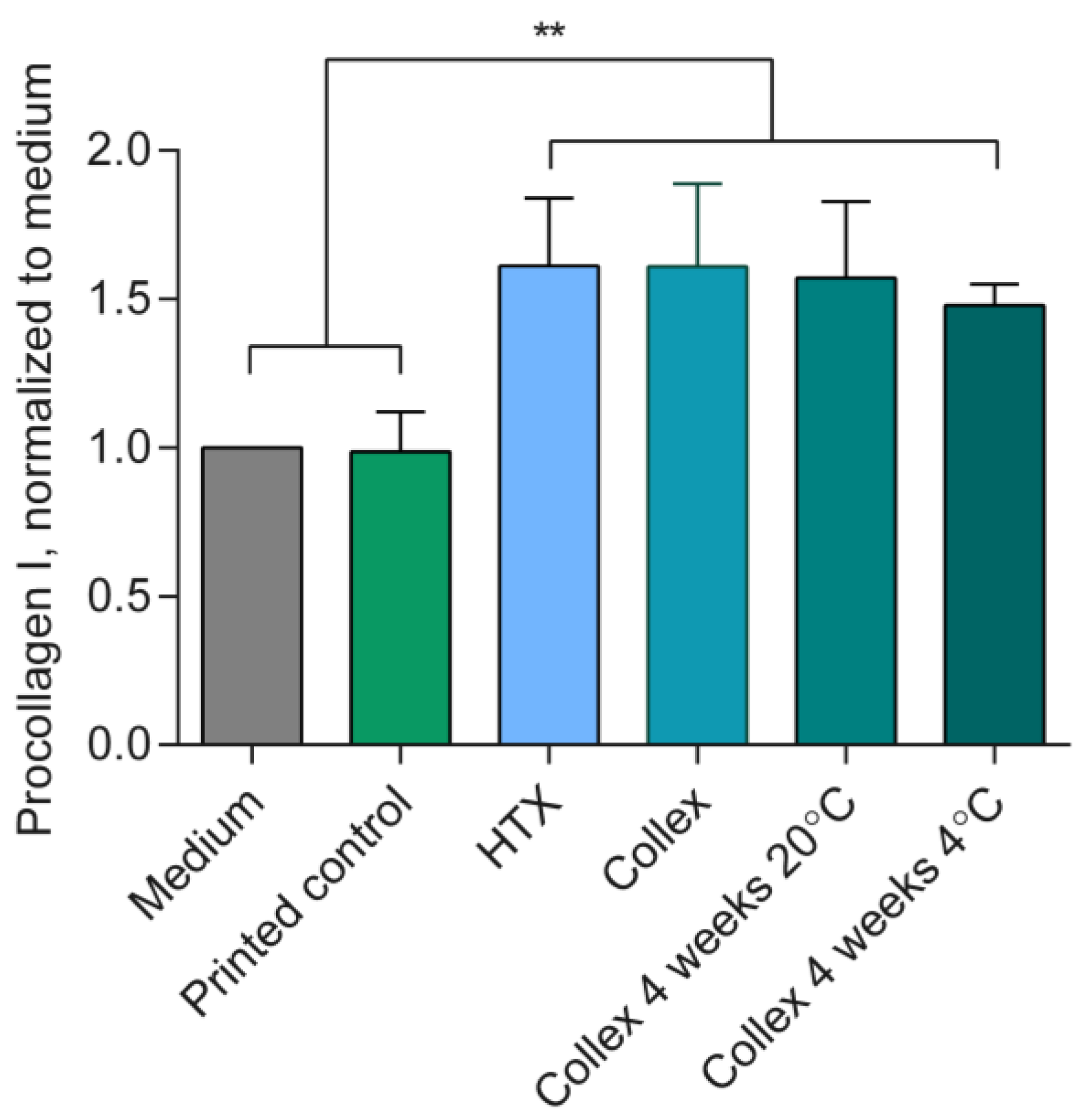 Polymers 15 02627 g006