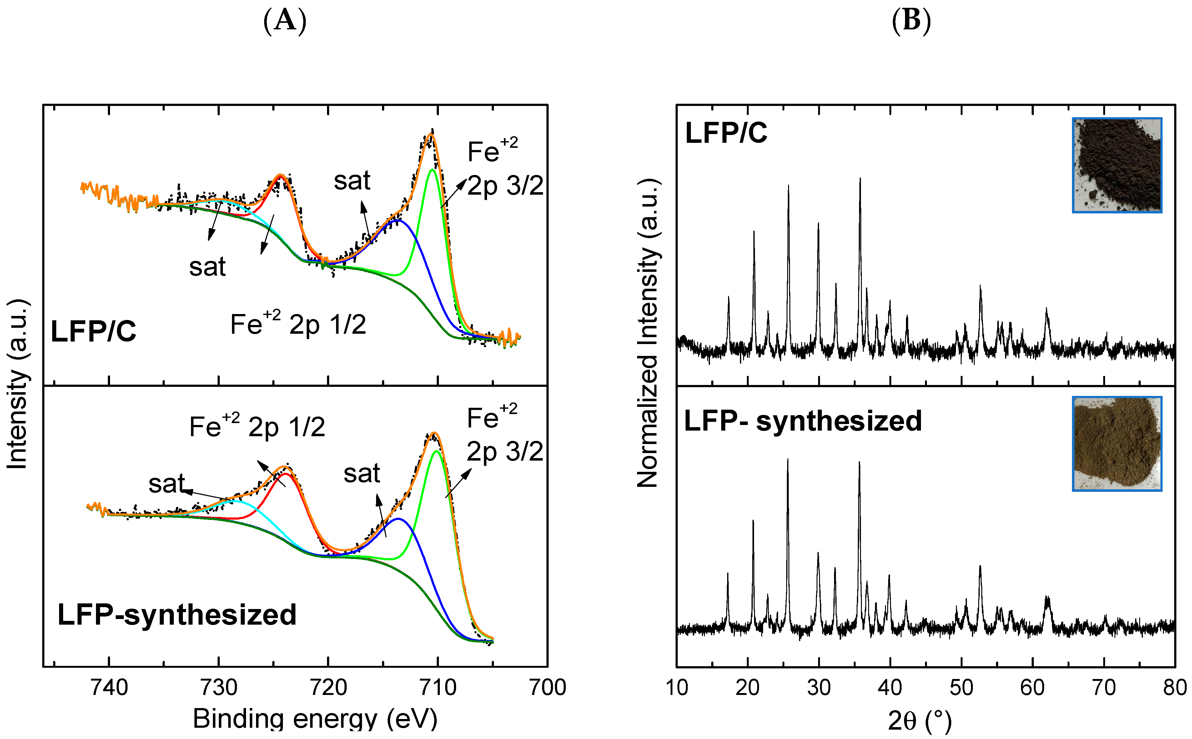 Polymers 15 02628 g007