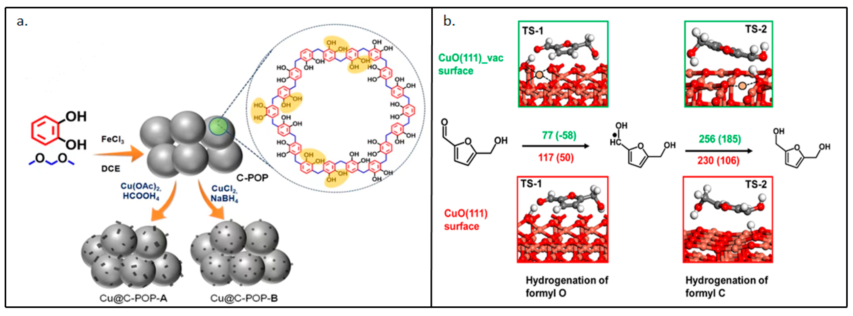 Polymers 15 02630 g008 Polymers 15 02630 g008