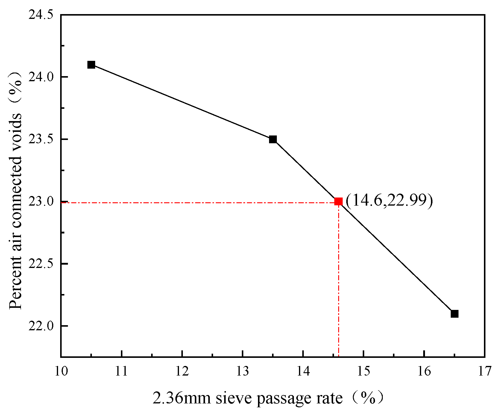 Polymers 15 02631 g002