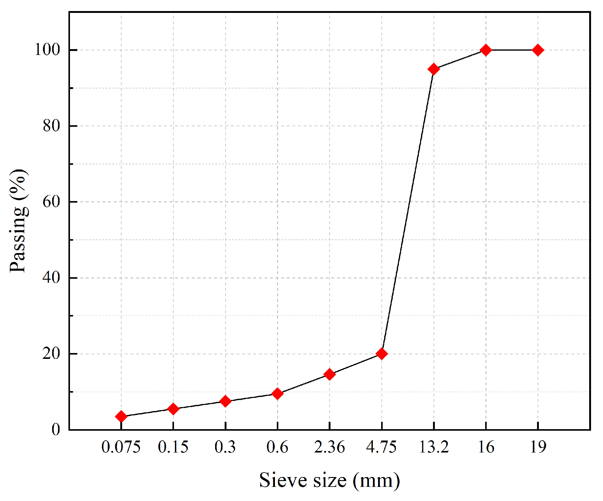 Polymers 15 02631 g004