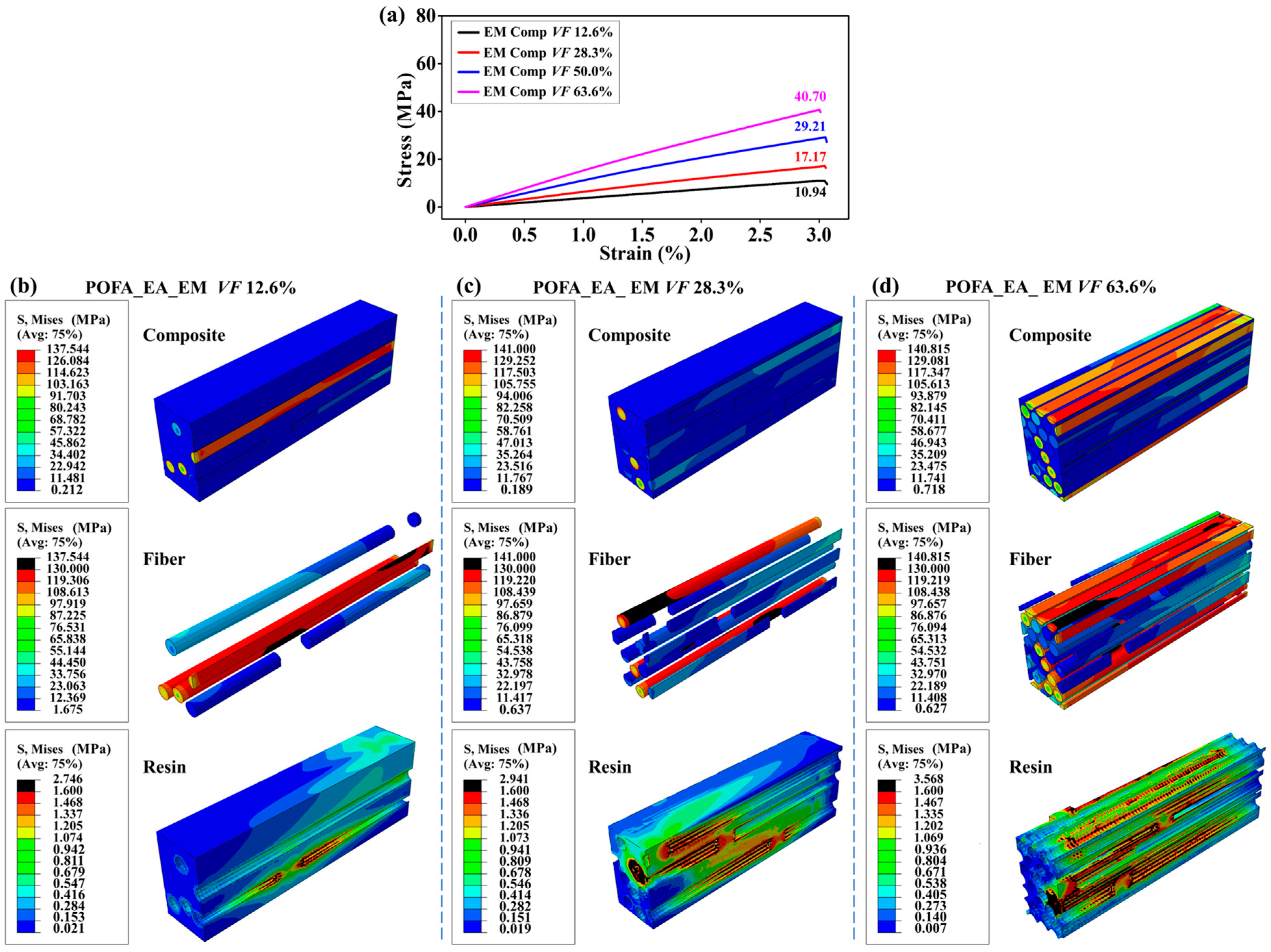 Polymers 15 02633 g005 Polymers 15 02633 g005