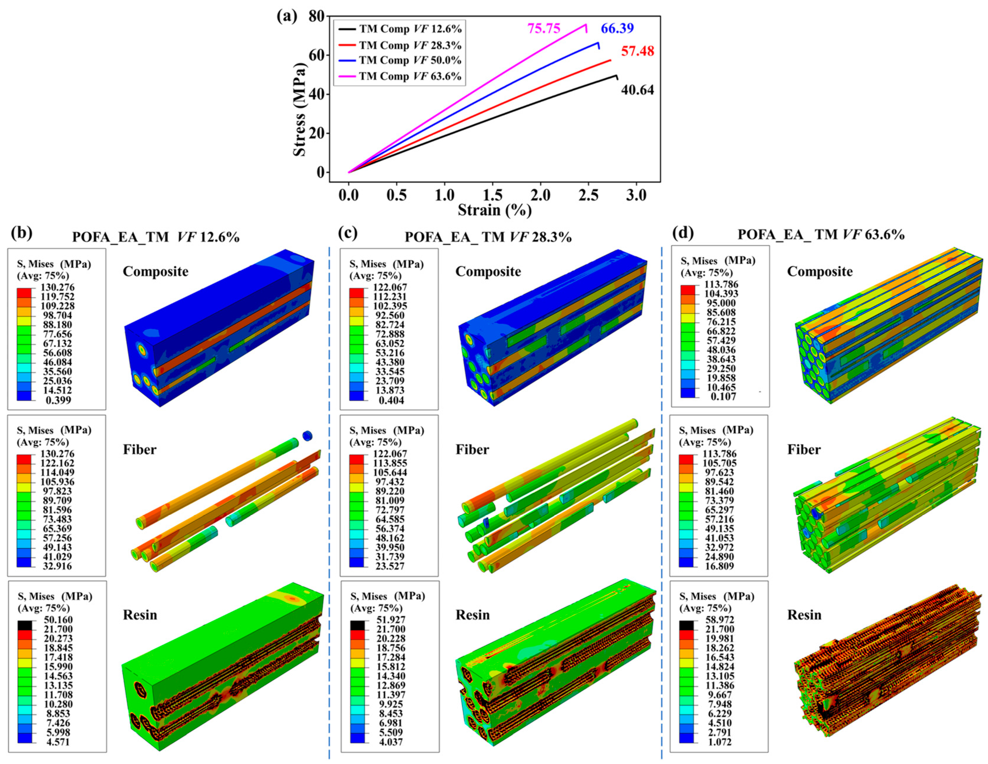 Polymers 15 02633 g006 Polymers 15 02633 g006
