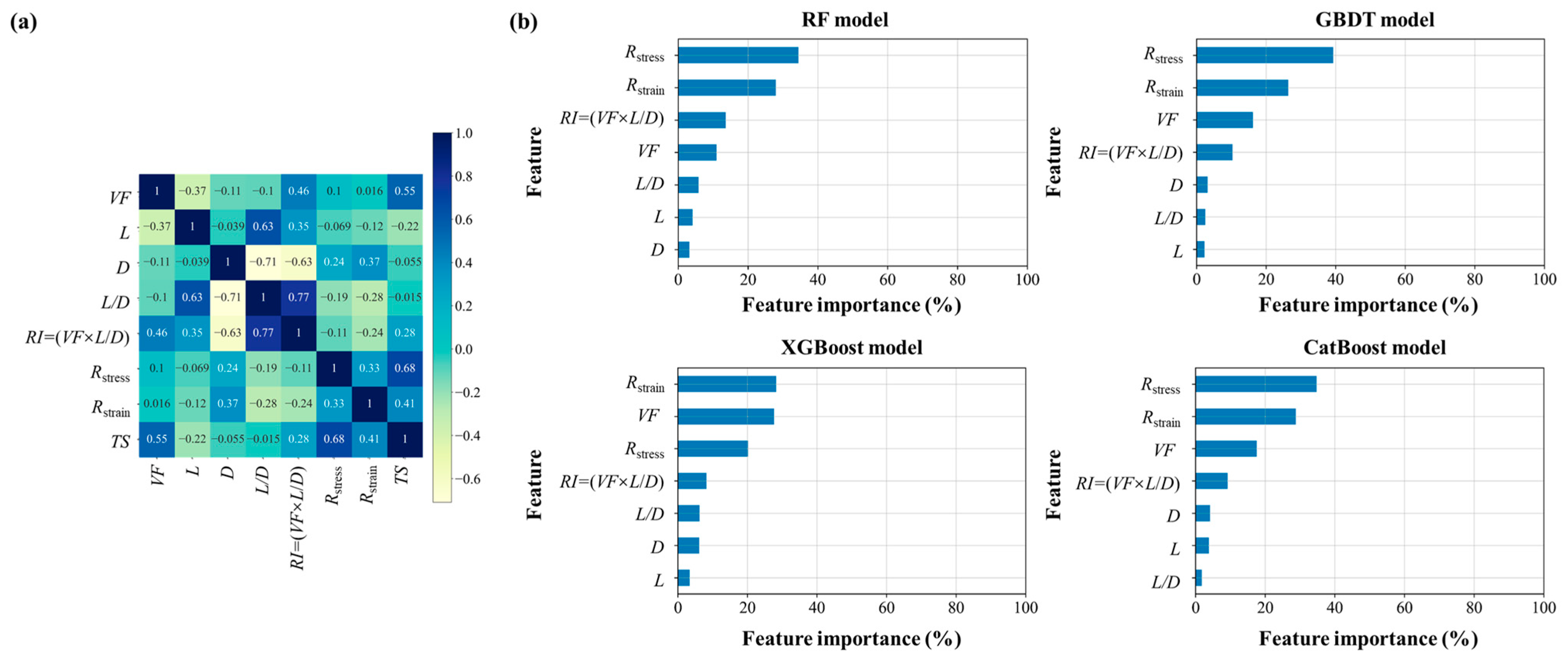 Polymers 15 02633 g008 Polymers 15 02633 g008