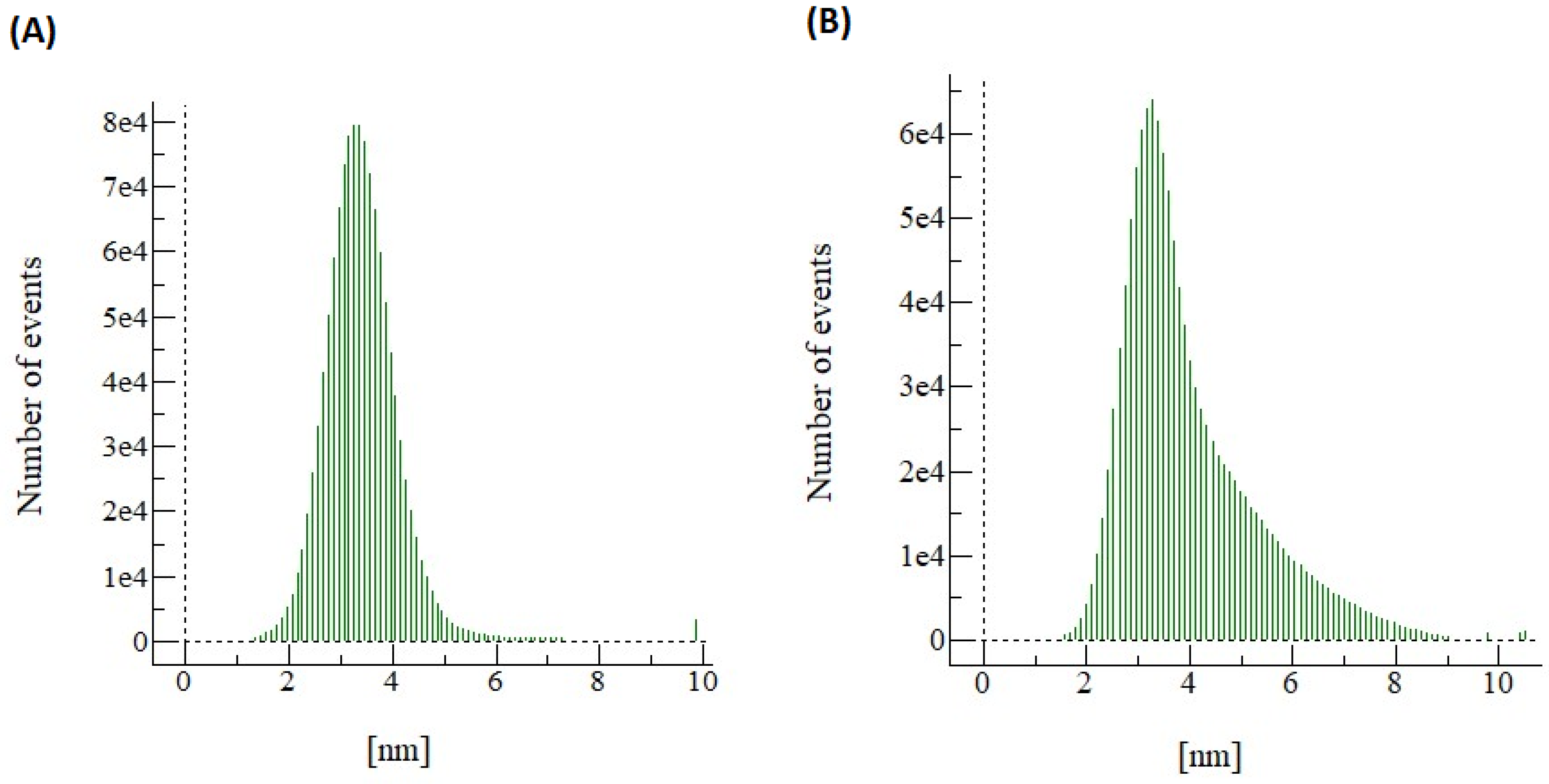 Polymers 15 02636 g007 Polymers 15 02636 g007