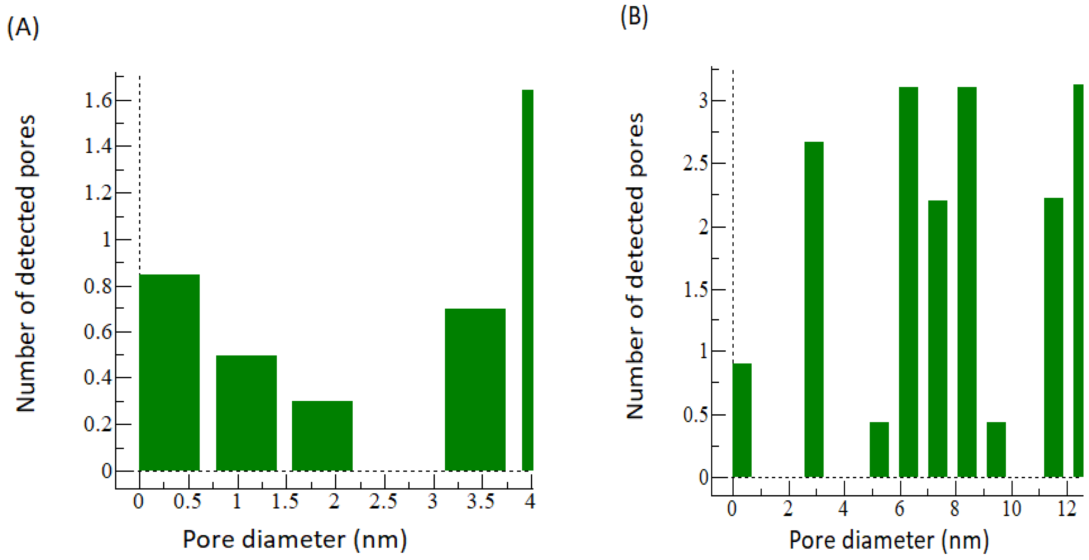 Polymers 15 02636 g008 Polymers 15 02636 g008
