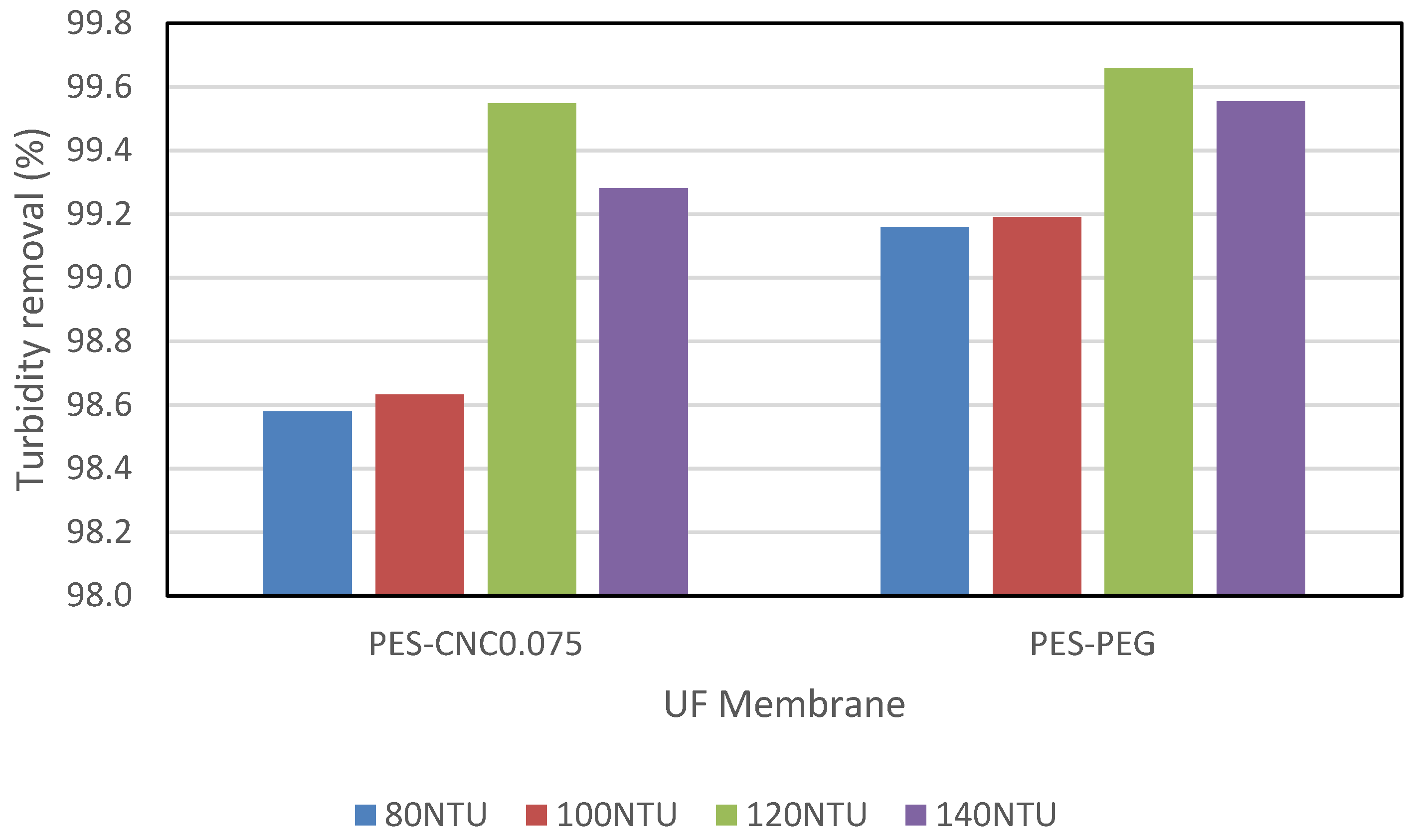 Polymers 15 02636 g009 Polymers 15 02636 g009